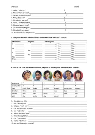 3º DIVER                                                                               UNIT 0
1. Helen / a doctor?       _________________________________________?_____________________
2. Manos/ from Greece? _________________________________________?____________________
3. Carl and Ricardo/thirteen? ________________________________________?__________________
4. Ann / at school?        _________________________________________?_____________________
5. Mitsuko / a teacher? _________________________________________?_____________________
6. Helen / at the hospital?________________________________________?____________________
7. Manos / twenty-nine? _________________________________________?____________________
8.Ann and Helen/ English? ________________________________________?___________________
9. Mitsuko / From Japan?_________________________________________?___________________
10. Ricardo and Carl/ at high school?______________________________________?________________

5. Complete the chart with the correct forms of the verb HAVE GOT (TENER).

 Affirmative          Negative                Interrogative
 I    __________      I   _____________       ____________...? Yes, ___________ / No, ____________
      __________          _____________       ____________...? Yes, ___________ / No, ____________
 He __________            _____________       ____________...? Yes, ___________ / No, ____________
      __________      She _____________       ____________...? Yes, ___________ / No, ____________
 It __________            _____________       ____________...? Yes, ___________ / No, ____________
      __________      We _____________        ____________...? Yes, ___________ / No, ____________
 You __________           _____________       ____________...? Yes, ___________ / No, ____________
 They __________          _____________       ____________...? Yes, ___________ / No, ____________



6. Look at the chart and write affirmative, negative or interrogative sentences (with answers).




 a camera                                                                          
 a computer                                                                        
 hair          Curly dark     Spiky         Straight       Straight      Curly dark     Straight
 brothers      three          one           --             two           two            one
 sisters       two            two           three          --            one            one
 pet           dog            snake         dog            parrot        --             cat

1. Ricardo / one sister ___________________________________________________________________
2. Ann / a computer ___________________________________________________________________
3. Mitsuko / curly hair?___________________________________________________________________
4. Carl and Mitsuko/ a camera_____________________________________________________________
5. Carl / a brother      ___________________________________________________________________
6. Manos and Ann/ a pet?________________________________________________________________
7. Helen / straight hair ___________________________________________________________________
8. Carl / two sisters? ___________________________________________________________________
9. Manos / dark hair ___________________________________________________________________
10.Ann and Ricardo/ a camera? ____________________________________________________________
 