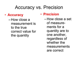Accuracy vs. Precision Accuracy How close a measurement is to the true correct value for the quantity Precision How close a set of measure-ments for a quantity are to one another, regardless of whether the measurements are correct 