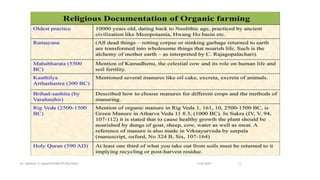 13-02-2024
Mr. Kamlesh A. Kadam(SSGMCOP,BULDANA) 12
 