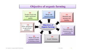 13-02-2024
Mr. Kamlesh A. Kadam(SSGMCOP,BULDANA) 14
 