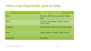 Main crops Organically grow in India
13-02-2024
Mr. Kamlesh A. Kadam(SSGMCOP,BULDANA) 19
Cereals Paddy ( Raise), Wheat Maize
Pulses Red gram, Black gram, green gram, Bengal
gram
Spices Cardamon, Blackpapper, Ginger, Turmeric,
Clove, vanilla
Vegetables Okara, Brinjal, Pottato, Tomato, Onion, Garlic
Fruits Mango, banana, Pineapple, Grape, Orenge
Commodity Tea, Cofee
 