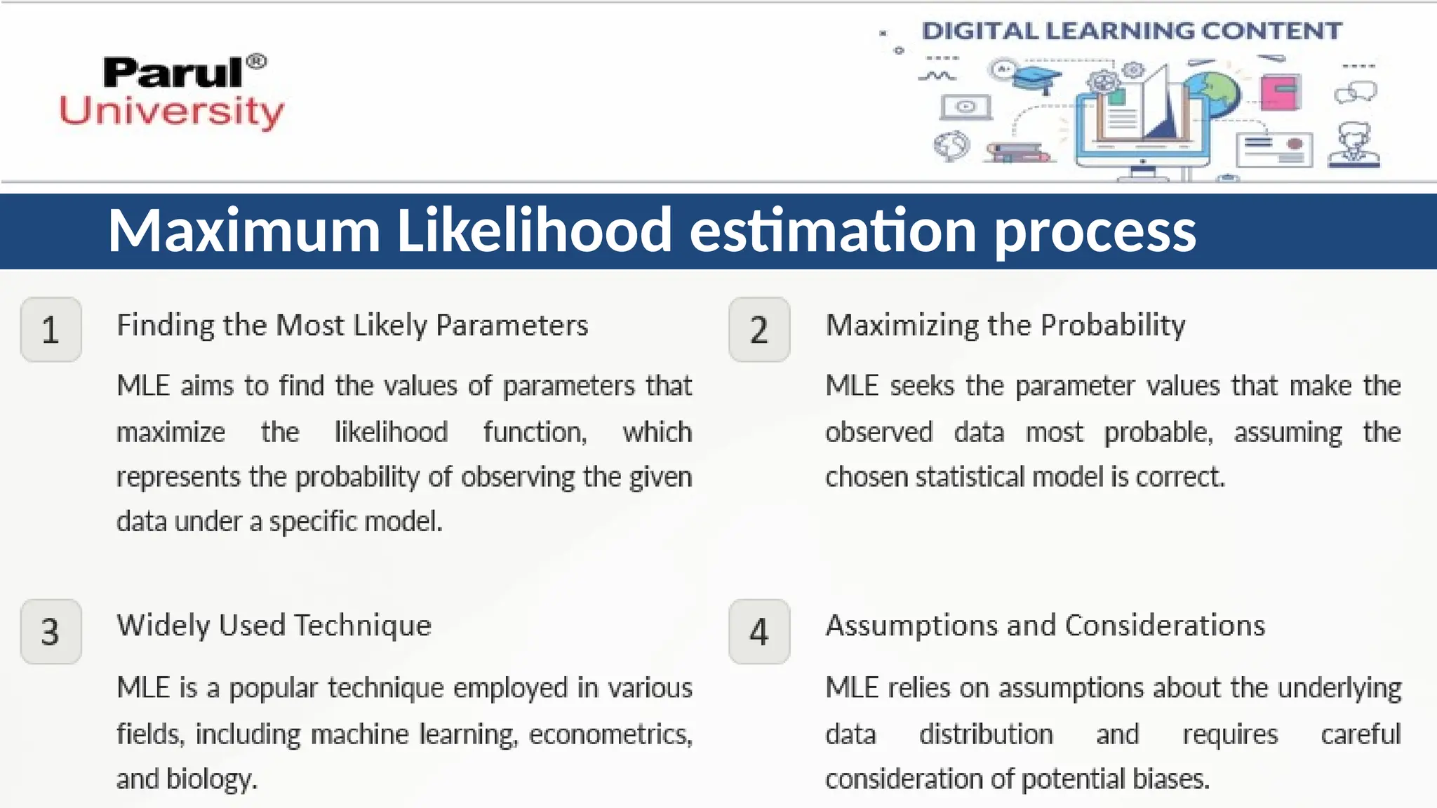 Maximum Likelihood estimation process
 