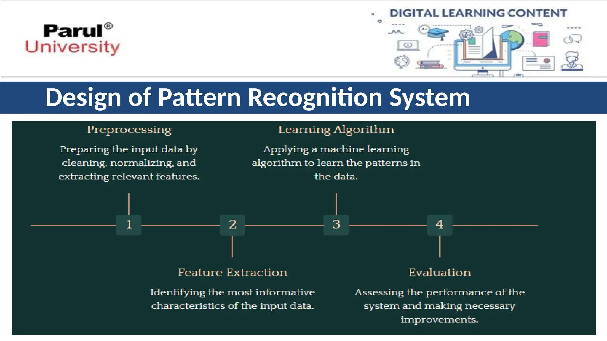 Design of Pattern Recognition System
 