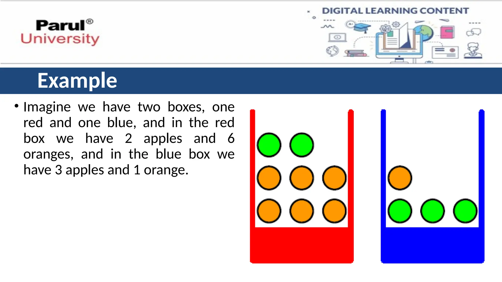 Example
• Imagine we have two boxes, one
red and one blue, and in the red
box we have 2 apples and 6
oranges, and in the blue box we
have 3 apples and 1 orange.
 