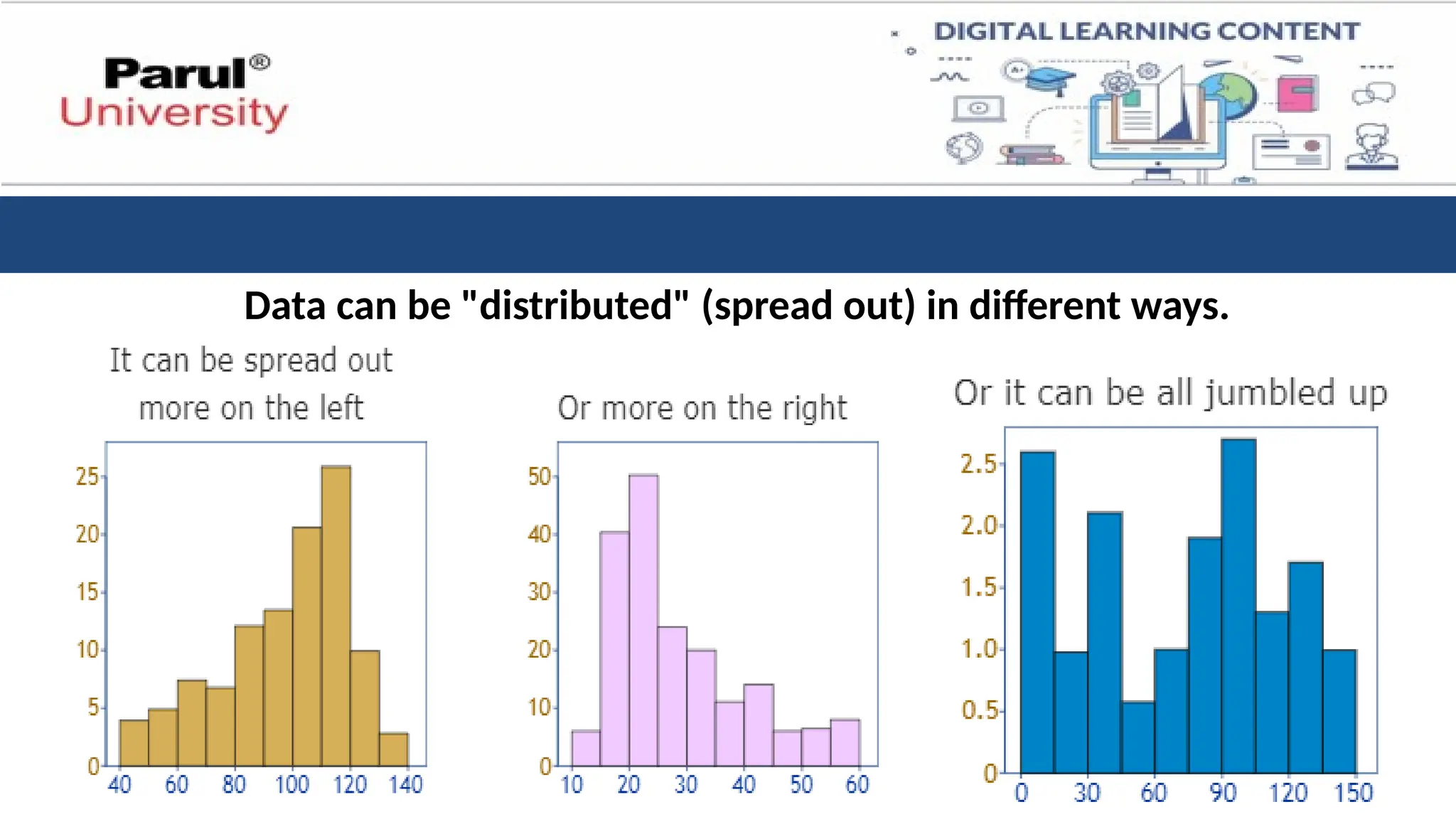 Data can be "distributed" (spread out) in different ways.
 