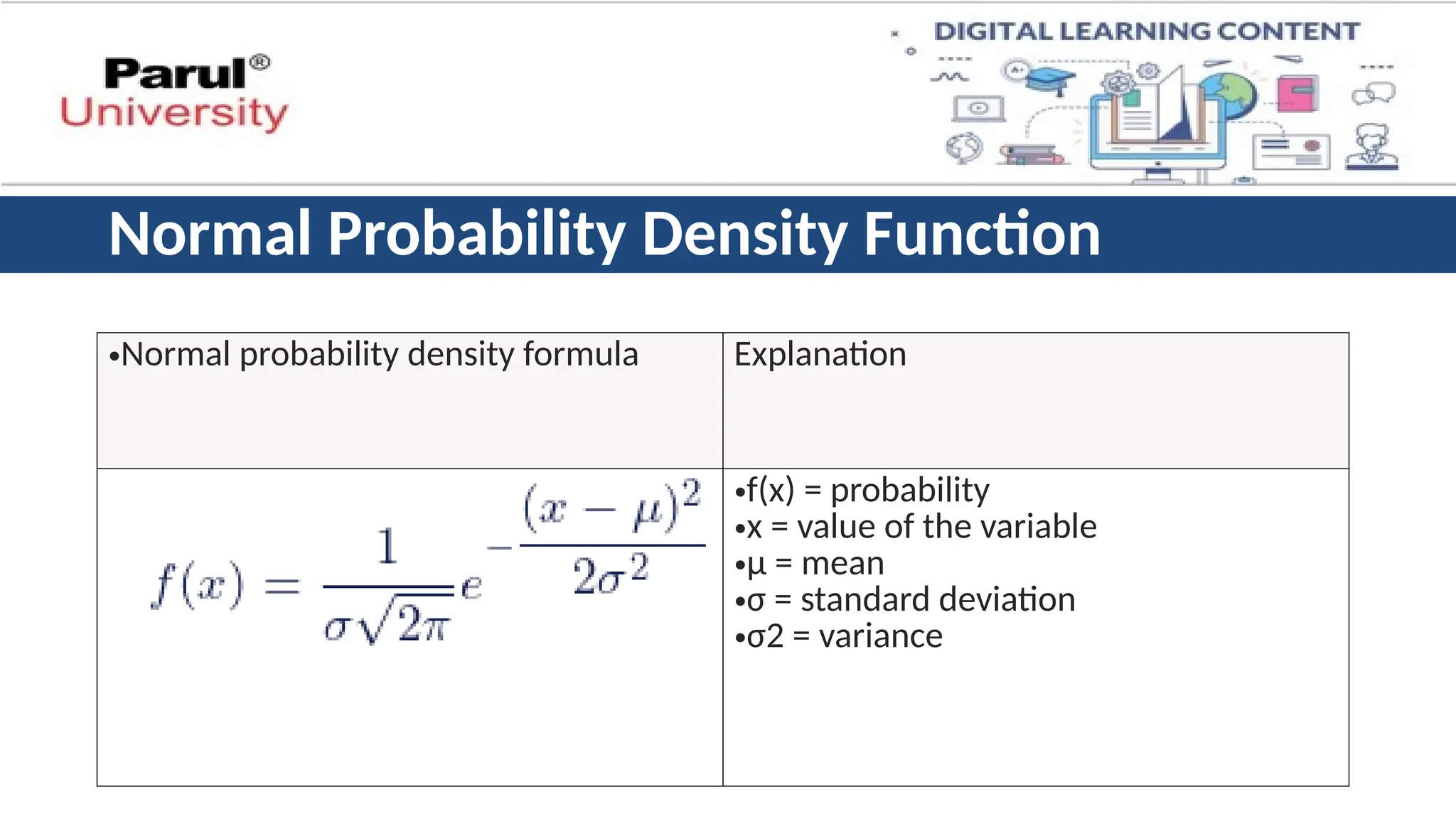 Normal Probability Density Function
•Normal probability density formula Explanation
•f(x) = probability
•x = value of the variable
•μ = mean
•σ = standard deviation
•σ2 = variance
 