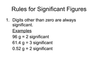 Rules for Significant Figures Digits other than zero are always significant. Examples 96 g = 2 significant 61.4 g = 3 significant 0.52 g = 2 significant 