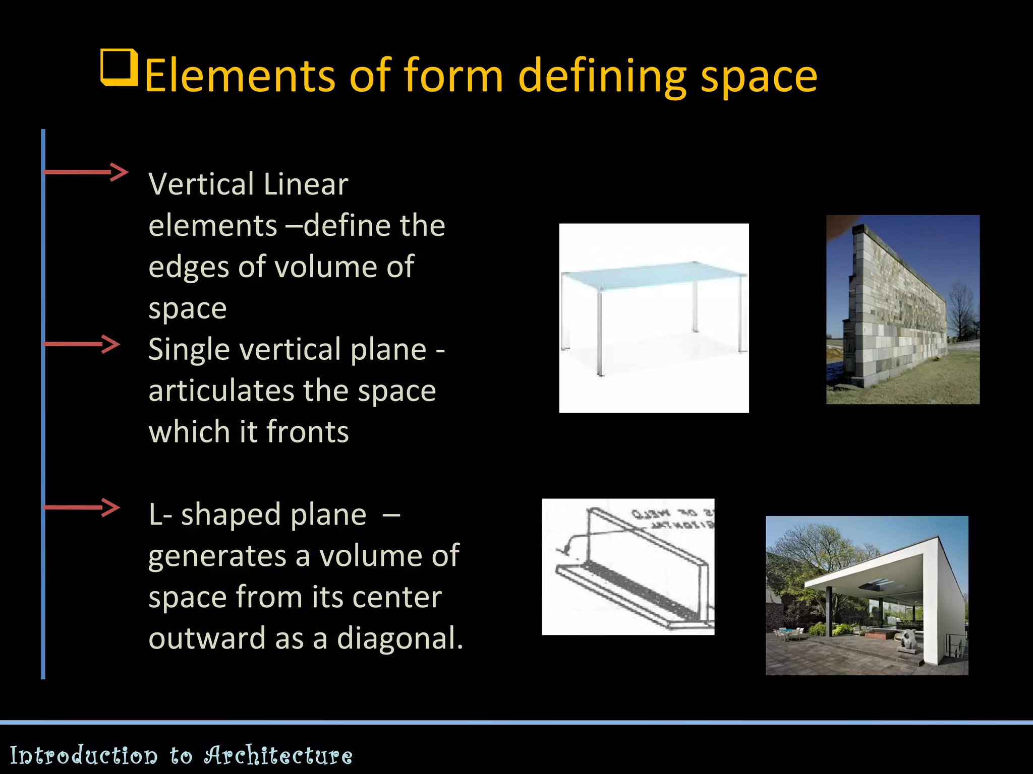 Elements of form defining space
Vertical Linear
elements –define the
edges of volume of
space
Single vertical plane articulates the space
which it fronts

f

L- shaped plane –
generates a volume of
space from its center
outward as a diagonal.

Introduction to Architecture

 