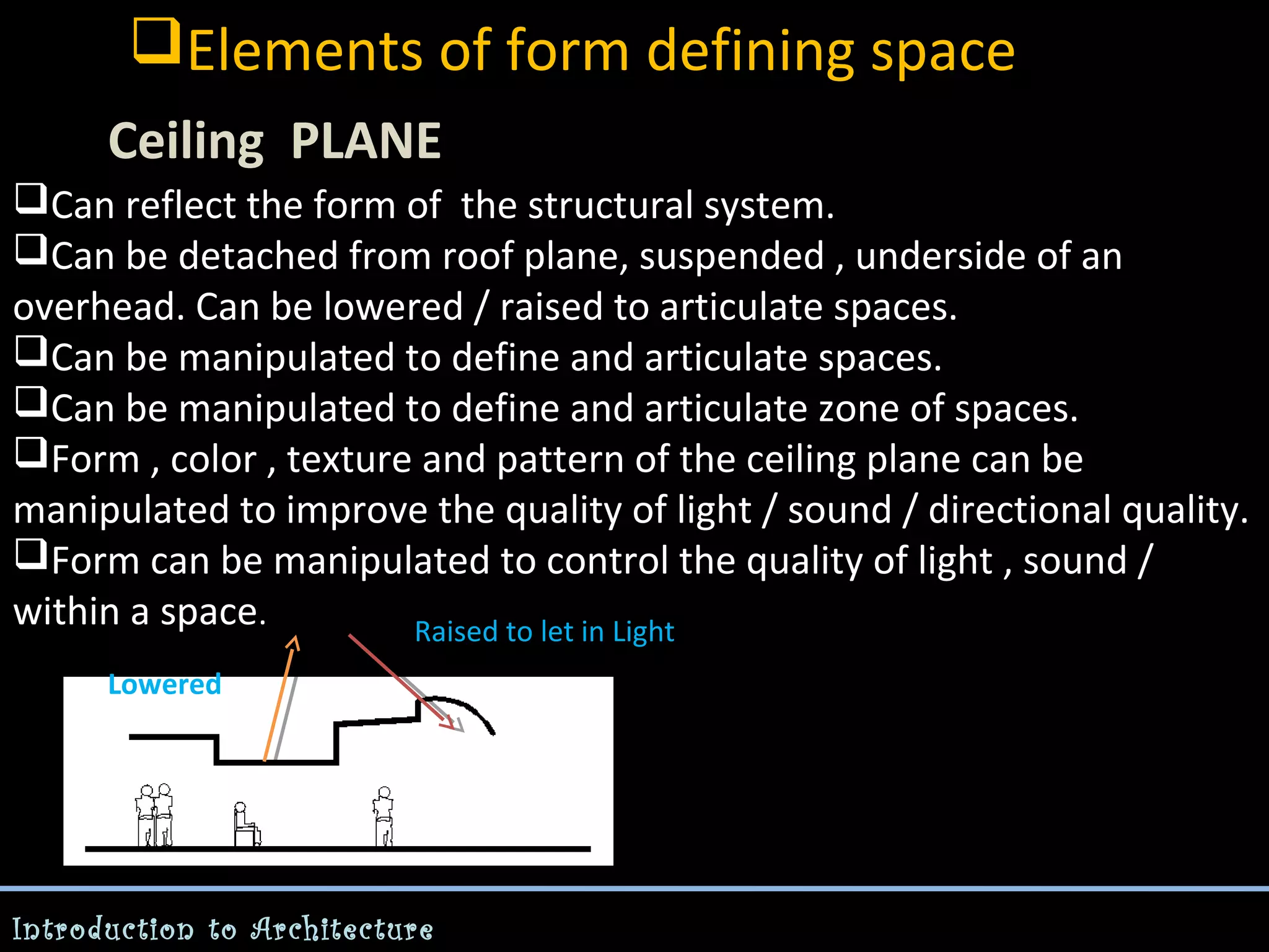 Elements of form defining space
Ceiling PLANE
Can reflect the form of the structural system.
Can be detached from roof plane, suspended , underside of an
overhead. Can be lowered / raised to articulate spaces.
Can be manipulated to define and articulate spaces.
Can be manipulated to define and articulate zone of spaces.
Form , color , texture and pattern of the ceiling plane can be
manipulated to improve the quality of light / sound / directional quality.
Form can be manipulated to control the quality of light , sound /
within a space.
Raised to let in Light
Lowered

Introduction to Architecture

 