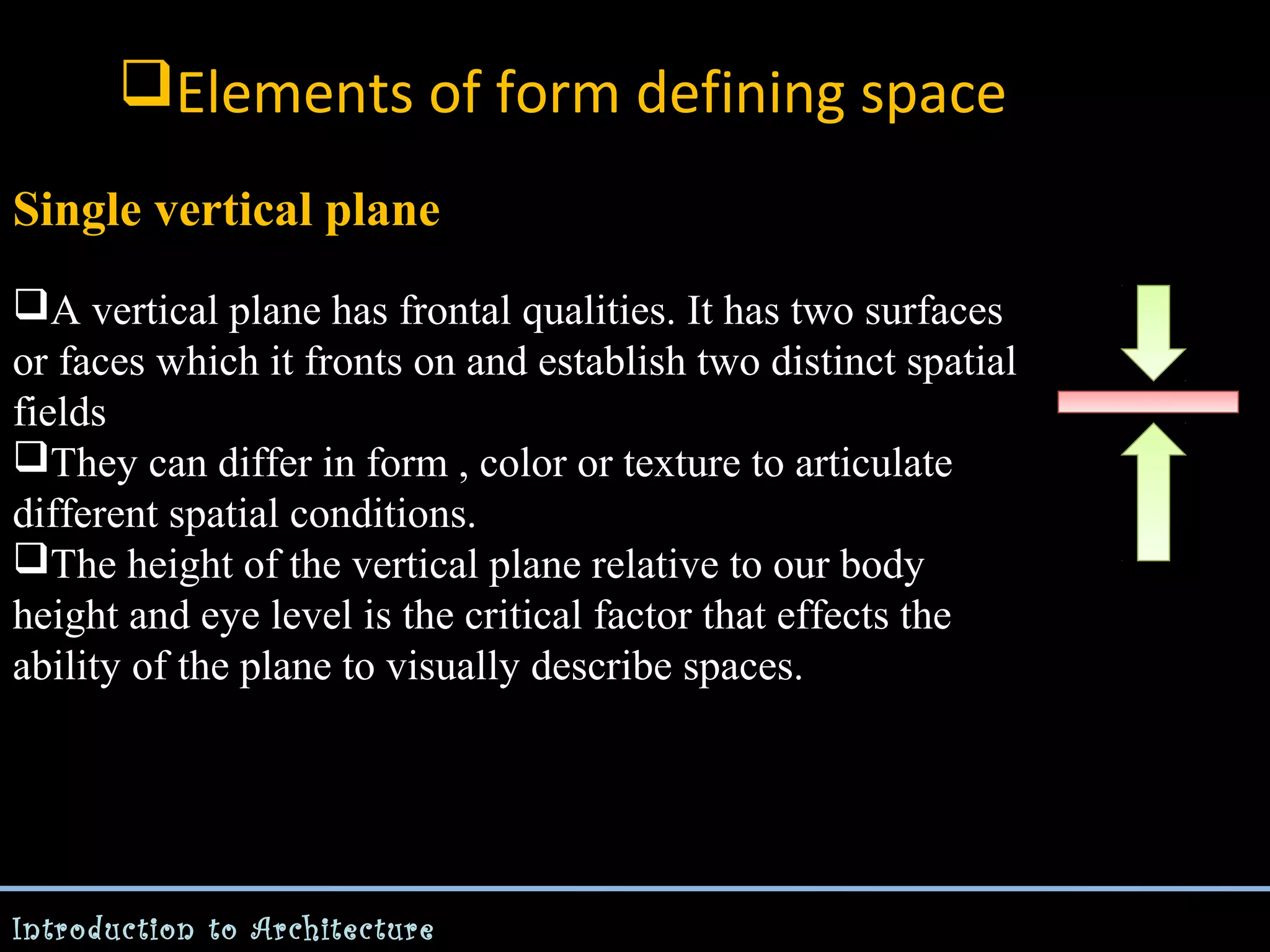 Elements of form defining space
Single vertical plane
A vertical plane has frontal qualities. It has two surfaces
or faces which it fronts on and establish two distinct spatial
fields
They can differ in form , color or texture to articulate
different spatial conditions.
The height of the vertical plane relative to our body
height and eye level is the critical factor that effects the
ability of the plane to visually describe spaces.
f

Introduction to Architecture

 