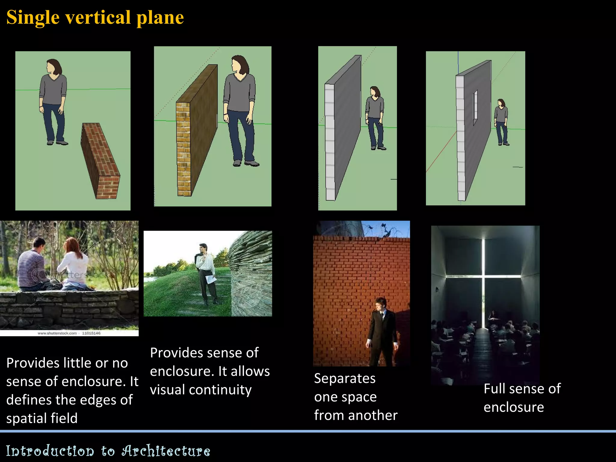 Single vertical plane

Provides sense of
f
Provides little or no
enclosure. It allows
sense of enclosure. It
visual continuity
defines the edges of
spatial field
Introduction to Architecture

Separates
one space
from another

Full sense of
enclosure

 