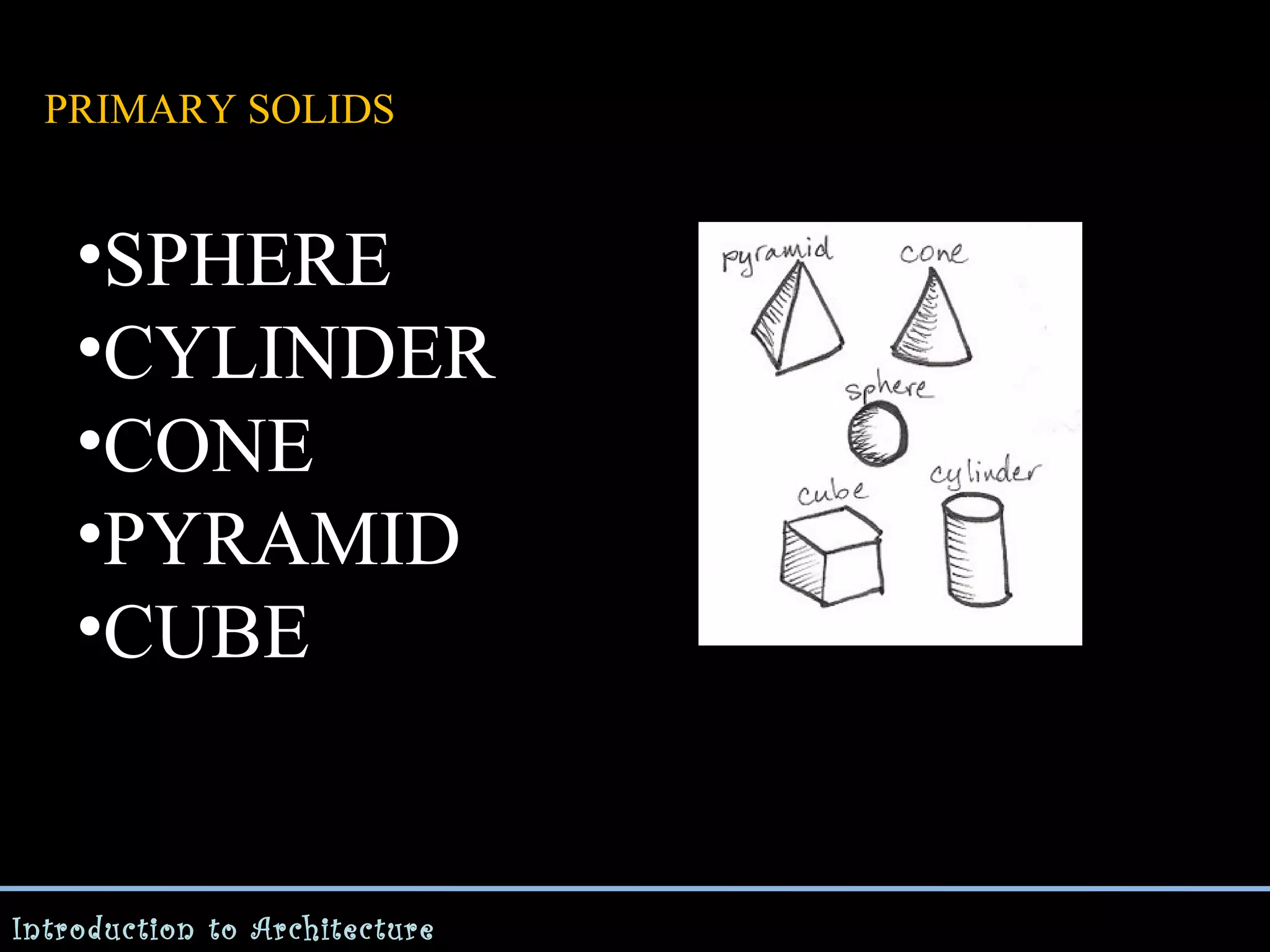 PRIMARY SOLIDS

•SPHERE
•CYLINDER
•CONE
•PYRAMID
•CUBE

Introduction to Architecture

 