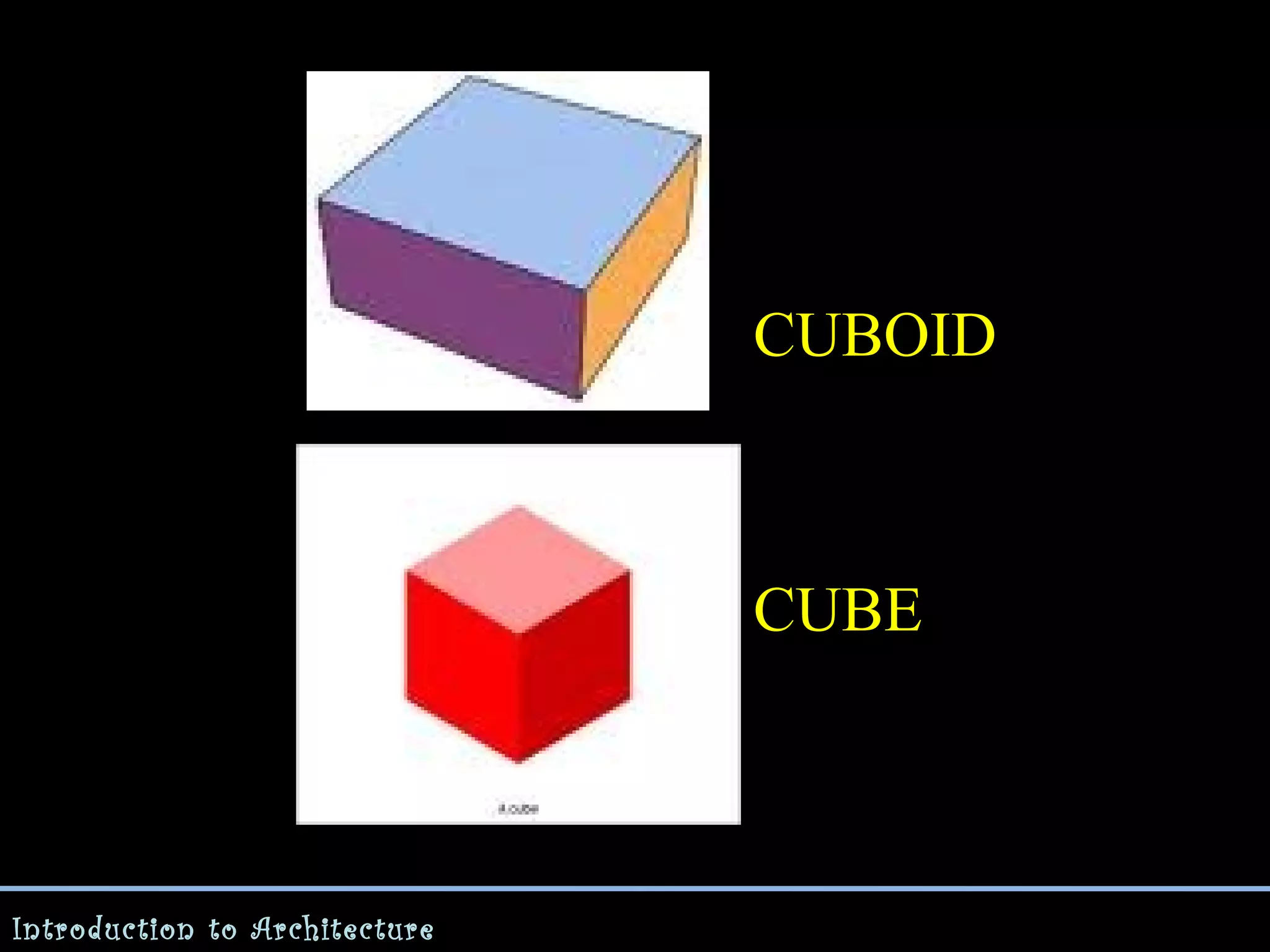 CUBOID

CUBE

Introduction to Architecture

 