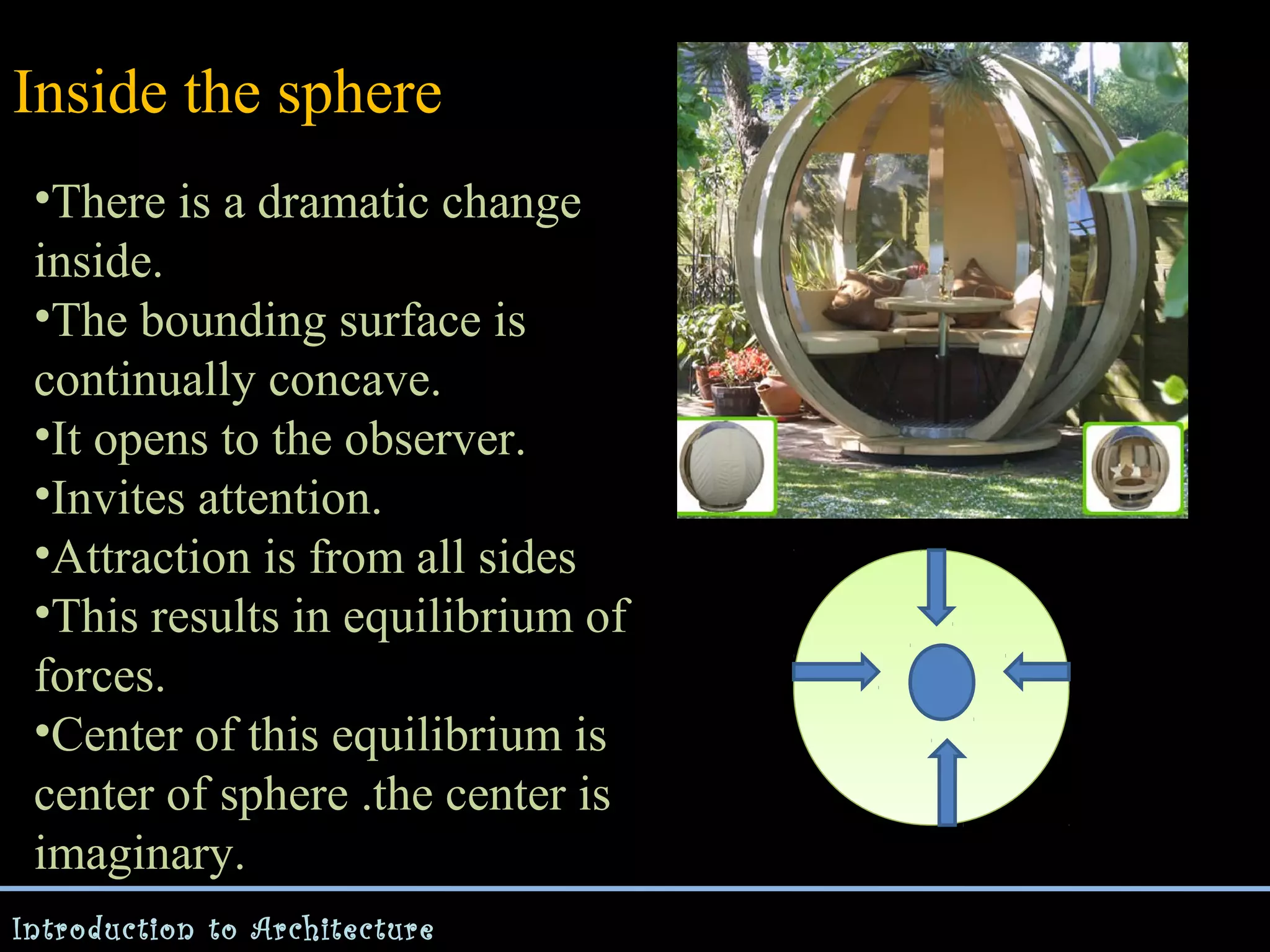 Inside the sphere
•There is a dramatic change
inside.
•The bounding surface is
continually concave.
•It opens to the observer.
•Invites attention.
•Attraction is from all sides
•This results in equilibrium of
forces.
•Center of this equilibrium is
center of sphere .the center is
imaginary.
Introduction to Architecture

 