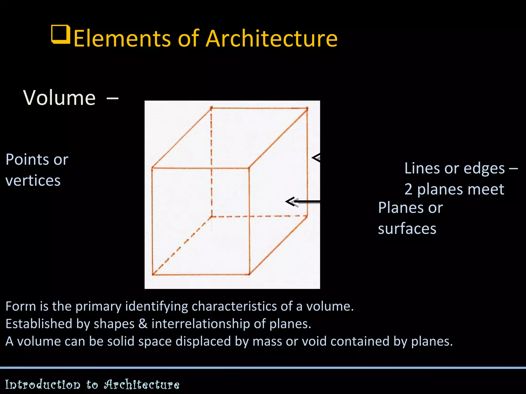 Elements of Architecture
Volume –
Points or
vertices

Lines or edges –
2 planes meet
Planes or
surfaces

f
Form is the primary identifying characteristics of a volume.
Established by shapes & interrelationship of planes.
A volume can be solid space displaced by mass or void contained by planes.
Introduction to Architecture

 