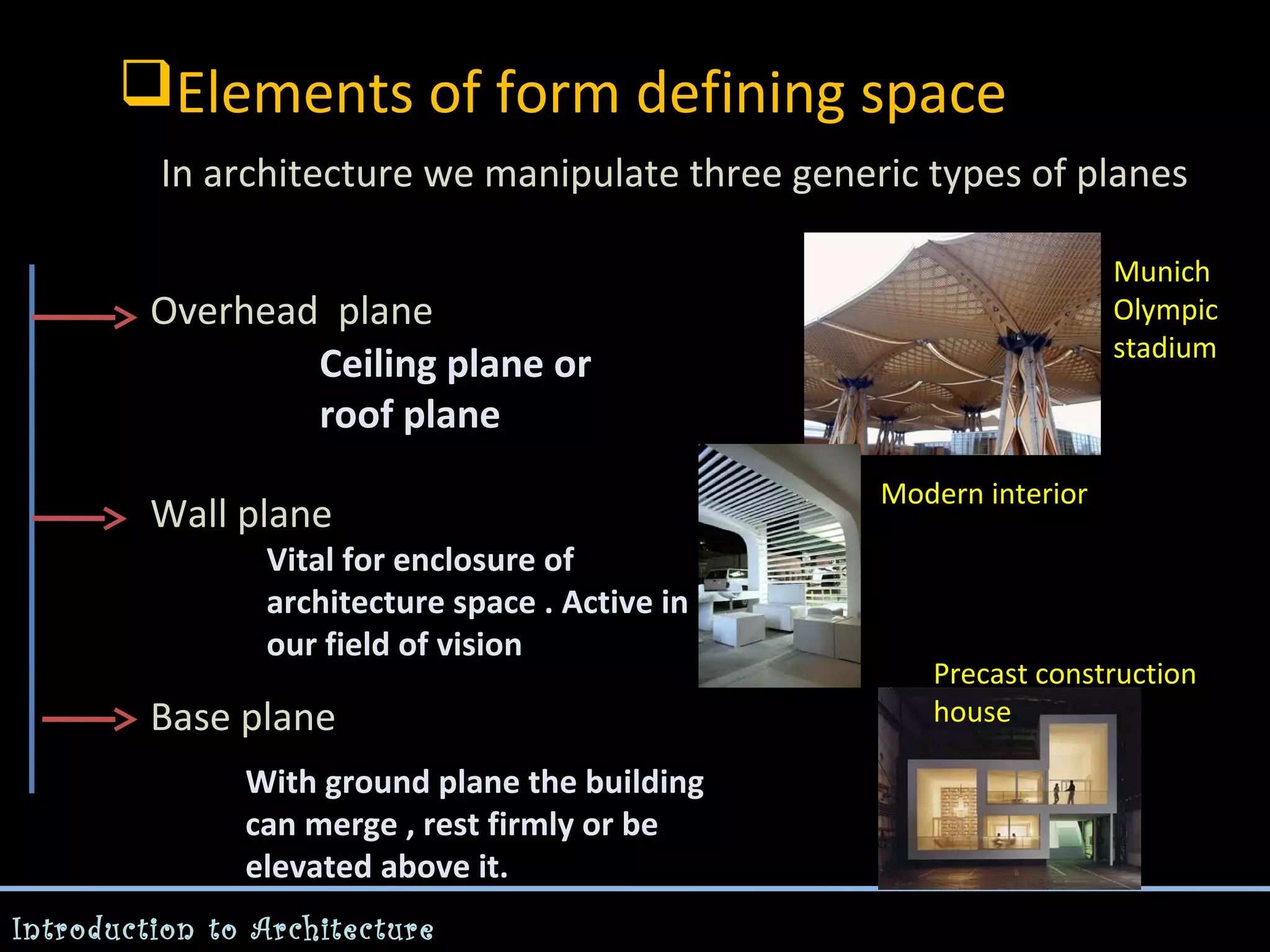 Elements of form defining space
In architecture we manipulate three generic types of planes
Munich
Olympic
stadium

Overhead plane
Ceiling plane or
roof plane
Wall plane

Vital for enclosure of
architecture space . Active in
our field of vision

Base plane
With ground plane the building
can merge , rest firmly or be
elevated above it.
Introduction to Architecture

Modern interior

Precast construction
house

 