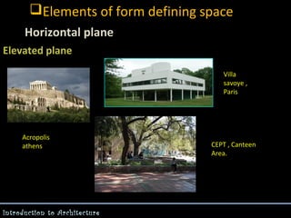Elements of form defining space
Horizontal plane
Elevated plane
-

Villa
savoye ,
Paris

Acropolis
athens

Introduction to Architecture

CEPT , Canteen
Area.

 