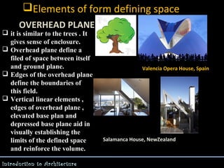 Elements of form defining space
OVERHEAD PLANE

 it is similar to the trees . It
gives sense of enclosure.
 -Overhead plane define a
filed of space between itself
and ground plane.
 Edges of the overhead plane
define the boundaries of
this field.
 Vertical linear elements ,
edges of overhead plane ,
elevated base plan and
depressed base plane aid in
visually establishing the
limits of the defined space
and reinforce the volume.
Introduction to Architecture

Valencia Opera House, Spain

Salamanca House, NewZealand

 