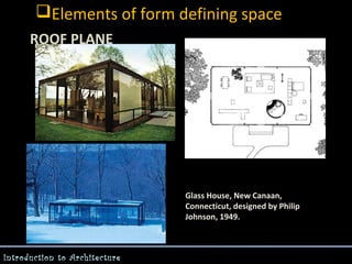 Elements of form defining space
ROOF PLANE
-

Glass House, New Canaan,
Connecticut, designed by Philip
Johnson, 1949.

Introduction to Architecture

 