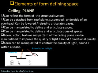 Elements of form defining space
Ceiling PLANE
Can reflect the form of the structural system.
Can be detached from roof plane, suspended , underside of an
overhead. Can be lowered / raised to articulate spaces.
Can be manipulated to define and articulate spaces.
Can be manipulated to define and articulate zone of spaces.
Form , color , texture and pattern of the ceiling plane can be
manipulated to improve the quality of light / sound / directional quality.
Form can be manipulated to control the quality of light , sound /
within a space.
Raised to let in Light
Lowered

Introduction to Architecture

 