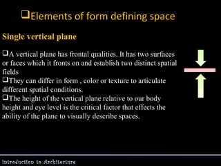 Elements of form defining space
Single vertical plane
A vertical plane has frontal qualities. It has two surfaces
or faces which it fronts on and establish two distinct spatial
fields
They can differ in form , color or texture to articulate
different spatial conditions.
The height of the vertical plane relative to our body
height and eye level is the critical factor that effects the
ability of the plane to visually describe spaces.
f

Introduction to Architecture

 