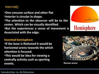 Internally
•One concave surface and other flat
•Interior is circular in shape.
•The attention to the observer will be to the
center. Which can be visually identified.
•But the experiences a sense of movement is
Associated with the edge.
Inverted hemisphere
•If the base is flattened it would be
horizontal arena towards the which
attention is focused.
•This would be idea for viewing a
centrally activity such as sporting
events.
Introduction to Architecture

Roman arena

 