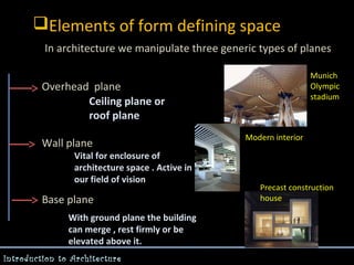 Elements of form defining space
In architecture we manipulate three generic types of planes
Munich
Olympic
stadium

Overhead plane
Ceiling plane or
roof plane
Wall plane

Vital for enclosure of
architecture space . Active in
our field of vision

Base plane
With ground plane the building
can merge , rest firmly or be
elevated above it.
Introduction to Architecture

Modern interior

Precast construction
house

 