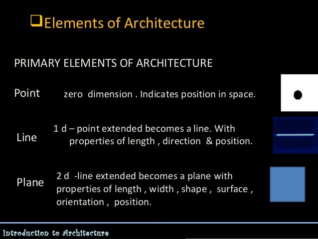 Elements Of Interior Design Point Elements Of Interior Design Point