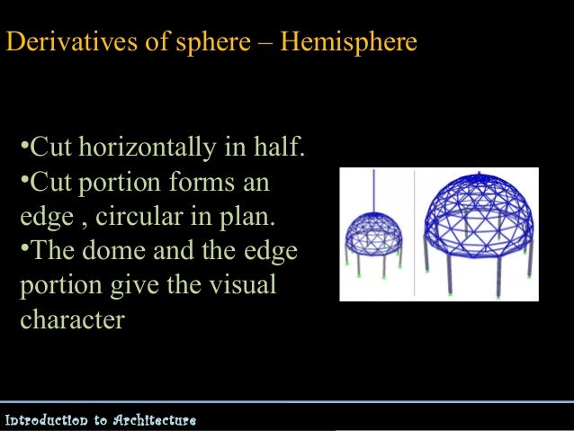Basic Theory of Architecture - RE UPLOADED