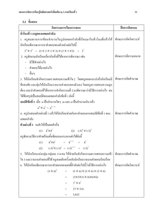 แผนการจัดการเรียนรูคณิตศาสตรเพิ่มเติม ม.2 ภาคเรียนที่ 1                                              11

   5.2 ขั้นสอน
                               กิจกรรมการเรียนการสอน                                       ฝกการคิดแบบ
 ชั่วโมงที่ 1 (กฎของเลขยกกําลัง)
 1. ครูท บทวนการเขี ย นจํานวนในรูป เลขยกกํ าลั งที่ เรีย นมาในชั่ ว โมงที่ แ ลว ให   ทักษะการคิดวิเคราะห
 นักเรียนพิจารณาการหาคําตอบของตัวอยางตอไปนี้
      34 × 33 = (3 × 3 × 3 × 3) × (3 × 3 ×3) = 37
  2. ครูซักถามนักเรียนเกี่ยวกับสิ่งที่ไดจากการพิจารณา เชน                            ทักษะการตีความหมาย
       - มีวิธีทําอยางไร
       - คําตอบไดมาอยางไร
      - อื่นๆ
 3. ใหนักเรียนทํากิจกรรมตรวจสอบความเขาใจ 2 โดยครูคอยแนะนําถานักเรียนมี              ทักษะการคิดคํานวณ
 ขอสงสัย และสุมใหนักเรียนรายงานคําตอบของตัวเอง โดยครูตรวจสอบความถูก
 ตอง และนําคําตอบที่ไดจากการทํากิจกรรมที่ 2 มาพิจารณาวามีวิธีการอยางไร จน
 ไดขอสรุปเปนสมบัติของเลขยกกําลังขอที่ 1 ดังนี้
 สมบัติขอที่ 1 เมื่อ a เปนจํานวนใดๆ m และ n เปนจํานวนนับ แลว
                  am × an = am + n
 4. ครูนําเสนอตัวอยางที่ 1 แลวใหนักเรียนชวยกันหาคําตอบจากสมบัติขอที่ 1 ของ        ทักษะการคิดคํานวณ
 เลขยกกําลัง
 ตัวอยางที่ 1 จงทําใหเปนผลสําเร็จ
                    (1) 43×42                  (2) (-3)4 × (-3)3
 ครูซักถามวิธการทําพรอมทั้งเขียนบนกระดานดําไดดังนี้
                ี
                    (1) 43×42             = 43 + 2 = 45
                    (2) (-3)4× (-3)3 = (-3)4 + 3 = (-3)7
 5. ใหนักเรียนแบงกลุม กลุมละ 3-4 คน ใหชวยกันทํากิจกรรมตรวจสอบความเขา            ทักษะการคิดคํานวณ
 ใจ 3 และรายงานคําตอบที่ได ครูเฉลยอีกครั้งหลังนักเรียนรายงานคําตอบเรียบรอย
 6. ใหนักเรียนพิจารณาการหาคําตอบของเลขชี้กําลังตอไปนี้วามีวิธีการอยางไร            ทักษะการคิดวิเคราะห
                            (3 × 6)3       = (3 × 6) × (3 × 6) × (3 × 6)
                                           = (3×3×3) × (6×6×6)
                                           = 33 × 63
                                           =      27 × 216
                                           = 5,832
 