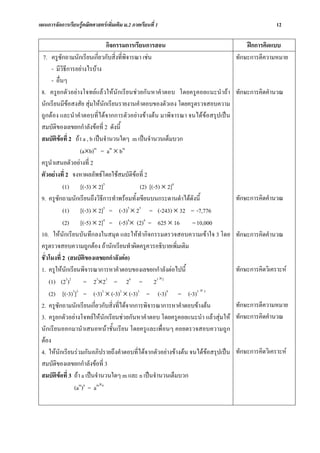 แผนการจัดการเรียนรูคณิตศาสตรเพิ่มเติม ม.2 ภาคเรียนที่ 1                                         12

                              กิจกรรมการเรียนการสอน                                   ฝกการคิดแบบ
  7. ครูซักถามนักเรียนเกี่ยวกับสิ่งที่พิจารณา เชน                                ทักษะการตีความหมาย
      - มีวิธีการอยางไรบาง
      - อื่นๆ
 8. ครูยกตัวอยางโจทยแลวใหนักเรียนชวยกันหาคําตอบ โดยครูคอยแนะนําถา           ทักษะการคิดคํานวณ
 นักเรียนมีขอสงสัย สุมใหนักเรียนรายงานคําตอบของตัวเอง โดยครูตรวจสอบความ
 ถูกตอง และนําคําตอบที่ไดจากการตัวอยางขางตน มาพิจารณา จนไดขอสรุปเปน
 สมบัติของเลขยกกําลังขอที่ 2 ดังนี้
 สมบัตขอที่ 2 ถา a , b เปนจํานวนใดๆ m เปนจํานวนเต็มบวก
         ิ 
                   (a×b)m = am × bm
 ครูนาเสนอตัวอยางที่ 2
      ํ
 ตัวอยางที่ 2 จงหาผลลัพธโดยใชสมบัติขอที่ 2
             (1) [(-3) × 2]5                 (2) [(-5) × 2]4
 9. ครูซักถามนักเรียนถึงวิธีการทําพรอมทั้งเขียนบนกระดานดําไดดังนี้              ทักษะการคิดคํานวณ
             (1) [(-3) × 2]5 = (-3)5 × 25 = (-243) × 32 = -7,776
             (2) [(-5) × 2]4 = (-5)4× (2)4 = 625 × 16 = 10,000
 10. ใหนักเรียนบันทึกลงในสมุด และใหทํากิจกรรมตรวจสอบความเขาใจ 3 โดย            ทักษะการคิดคํานวณ
 ครูตรวจสอบความถูกตอง ถานักเรียนทําผิดครูควรอธิบายเพิ่มเติม
 ชั่วโมงที่ 2 (สมบัติของเลขยกกําลังตอ)
 1. ครูใหนกเรียนพิจารณาการหาคําตอบของเลขยกกําลังตอไปนี้
              ั                                                                   ทักษะการคิดวิเคราะห
     (1) (23)2 = 23×23 = 26 = 23 ×2
     (2) [(-3)3]3 = (-3)3 × (-3)3 × (-3)3 = (-3)9 = (-3)3 × 3
 2. ครูซักถามนักเรียนเกี่ยวกับสิ่งที่ไดจากการพิจารณาการหาคําตอบขางตน           ทักษะการตีความหมาย
 3. ครูยกตัวอยางโจทยใหนักเรียนชวยกันหาคําตอบ โดยครูคอยแนะนํา แลวสุมให      ทักษะการคิดคํานวณ
 นักเรียนออกมานําเสนอหนาชั้นเรียน โดยครูและเพื่อนๆ คอยตรวจสอบความถูก
 ตอง
 4. ใหนักเรียนรวมกันอภิปรายถึงคําตอบที่ไดจากตัวอยางขางตน จนไดขอสรุปเปน   ทักษะการคิดวิเคราะห
 สมบัติของเลขยกกําลังขอที่ 3
 สมบัตขอที่ 3 ถา a เปนจํานวนใดๆ m และ n เปนจํานวนเต็มบวก
        ิ 
                 (am)n = am×n
 