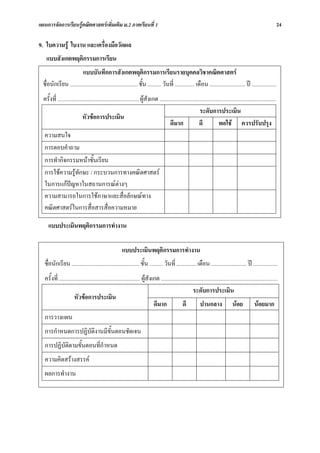 แผนการจัดการเรียนรูคณิตศาสตรเพิ่มเติม ม.2 ภาคเรียนที่ 1                                                                                                                                 24

9. ใบความรู ใบงาน และเครื่องมือวัดผล
    แบบสังเกตพฤติกรรมการเรียน
                         แบบบันทึกการสังเกตพฤติกรรมการเรียนรายบุคคลวิชาคณิตศาสตร
  ชื่อนักเรียน ....................................................... ชั้น ........... วันที่ ................ เดือน ............................. ป ....................
  ครั้งที่ .................................................................. ผูสังเกต ...............................................................................................
                                                                                                                         ระดับการประเมิน
                               หัวขอการประเมิน
                                                                                                 ดีมาก                  ดี              พอใช ควรปรับปรุง
  ความสนใจ
  การตอบคําถาม
  การทํากิจกรรมหนาชั้นเรียน
  การใชความรูทักษะ / กระบวนการทางคณิตศาสตร
  ในการแกปญหาในสถานการณตางๆ
  ความสามารถในการใชภาษาและสื่อลักษณทาง
  คณิตศาสตรในการสื่อสารสื่อความหมาย

     แบบประเมินพฤติกรรมการทํางาน

                                                               แบบประเมินพฤติกรรมการทํางาน
   ชื่อนักเรียน ....................................................... ชั้น ........... วันที่ ................ เดือน ............................. ป ....................
   ครั้งที่ .................................................................. ผูสังเกต ...............................................................................................
                                                                                                                   ระดับการประเมิน
                        หัวขอการประเมิน
                                                                                      ดีมาก                ดี            ปานกลาง นอย นอยมาก
   การวางแผน
   การกําหนดการปฏิบัติงานมีขั้นตอนชัดเจน
   การปฏิบัติตามขั้นตอนที่กําหนด
   ความคิดสรางสรรค
   ผลการทํางาน
 