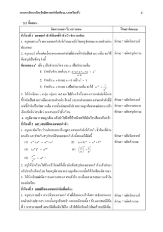 แผนการจัดการเรียนรูคณิตศาสตรเพิ่มเติม ม.2 ภาคเรียนที่ 1                                               27

   5.2 ขั้นสอน
                            กิจกรรมการเรียนการสอน                                   ฝกการคิดแบบ
 ชั่วโมงที่ 1 (เลขยกกําลังที่มีเลขชี้กําลังเปนจํานวนเต็ม)
 1. ครูทบทวนเรื่องของเลขยกกําลังที่เรียนมาแลวโดยครูซักถามและยกตัวอยาง ทักษะการคิดวิเคราะห
 ประกอบ
 2. ครูแนะนําเกี่ยวกับเรื่องของเลขยกกําลังที่มีเลขชี้กําลังเปนจํานวนเต็ม จนได ทักษะการคิดสรุปความ
 ขอสรุปเปนขอๆ ดังนี้
 นิยามของ an เมื่อ a เปนจํานวนใดๆ และ n เปนจํานวนเต็ม
                  1) สําหรับจํานวนเต็มบวก a ×442× ...4a = a n
                                                1 a×a 4 ×  3
                                                       n ตัว
                  2) สําหรับ a ≠ 0 และ n = 0 แลว a0 = 1
                  3) สําหรับ a ≠ 0 และ n เปนจํานวนเต็ม จะได      a −n =
                                                                            1
                                                                            an
 3. ใหนักเรียนแบงกลุม กลุมละ 4-5 คน ไปคนควาเรื่องของเลขยกกําลังที่มีเลข
 ชี้กําลังเปนจํานวนเต็มและยกตัวอยางโจทย และหาคําตอบของเลขยกกําลังที่มี        ทักษะการคิดวิเคราะห
 เลขชี้กําลังเปนจํานวนเต็ม จากนั้นนํามาอภิปรายความถูกตองของคําตอบ แลว         ทักษะการตีความหมาย
 เลือกขอที่นาสนใจนํามาเสนอหนาชั้นเรียน                                        ทักษะการคิดสรุปความ
  4. ครูพิจารณาความถูกตอง แลวนําไปติดที่ปายนิเทศใหนักเรียนศึกษาคนควา
 ชั่วโมงที่ 2 (สรุปสมบัติของเลขยกกําลัง)
 1. ครูและนักเรียนรวมกันสนทนาถึงกฎของเลขยกกําลังที่เรียนในชั่วโมงที่ผาน
 มาแลว และชวยกันสรุปสมบัติของเลขยกกําลังทั้งหมดไดดังนี้                       ทักษะการคิดวิเคราะห
      (1) a m × a n = a m × a n            (2) (a × b) m = a m × b m             ทักษะการคิดคํานวณ
                                                               n
                                                        ⎛a⎞  an
    (3)   (a m ) n = a mn                        (4)    ⎜ ⎟ = n
                                                        ⎝b⎠  b
           am
    (5)         = a m−n
           an
 2. ครูใหนักเรียนไปคนควาโจทยที่เกี่ยวกับขอสรุปของเลขยกกําลังแลวนํามา
 อภิปรายในหองเรียน โดยครูพิจารณาความถูกตอง จากนั้นใหนกเรียนพิจารณา
                                                               ั
 3. ใหนักเรียนทํากิจกรรมตรวจสอบความเขาใจ 10 เพื่อตรวจสอบความเขาใจ
 ของนักเรียน
 ชั่วโมงที่ 3 (สมบัติของเลขยกกําลังเพิ่มเติม)
 1. ครูทบทวนเรื่องสมบัติของเลขยกกําลังที่เรียนมาแลวโดยการซักถามและ ทักษะการคิดวิเคราะห
 ยกตัวอยางประกอบ จากนั้นครูอธิบายวา จากบทนิยามทั้ง 3 ขอ และสมบัติขอ ทักษะการคิดคํานวณ
 ที่ 5 เราสามารถสรางสมบัติเพิ่มเติมไดอีก แลวใหนักเรียนไปคนควาสมบัติเพิ่ม
 