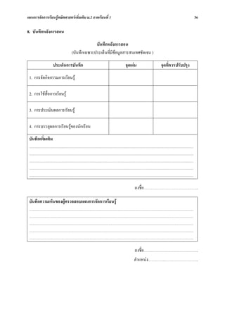 แผนการจัดการเรียนรูคณิตศาสตรเพิ่มเติม ม.2 ภาคเรียนที่ 1                                         36

8. บันทึกหลังการสอน

                                           บันทึกหลังการสอน
                              (บันทึกเฉพาะประเด็นที่มขอมูลสารสนเทศชัดเจน )
                                                     ี

                   ประเด็นการบันทึก                         จุดเดน           จุดที่ควรปรับปรุง

 1. การจัดกิจกรรมการเรียนรู

 2. การใชสื่อการเรียนรู

 3. การประเมินผลการเรียนรู

 4. การบรรลุผลการเรียนรูของนักเรียน

 บันทึกเพิ่มเติม
 ……………………………………………………………………………………………………………………………
 ……………………………………………………………………………………………………………………………
 ……………………………………………………………………………………………………………………………
 ……………………………………………………………………………………………………………………………
 ……………………………………………………………………………………………………………………………

                                                                 ลงชื่อ………………………………………..

 บันทึกความเห็นของผูตรวจสอบแผนการจัดการเรียนรู
 ……………………………………………………………………………………………………………………………
 ……………………………………………………………………………………………………………………………
 ……………………………………………………………………………………………………………………………
 ……………………………………………………………………………………………………………………………
 ……………………………………………………………………………………………………………………………

                                                                 ลงชื่อ………………………………………..
                                                                 ตําแหนง…….……..………………………..
 