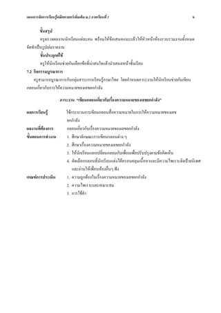 แผนการจัดการเรียนรูคณิตศาสตรเพิ่มเติม ม.2 ภาคเรียนที่ 1                                        6

         ขั้นสรุป
         ครูตรวจผลงานนักเรียนแตละคน พรอมใหขอเสนอแนะแลวใหหัวหนาหองรวบรวมงานทั้งหมด
จัดทําเปนรูปเลมรายงาน
         ขั้นประยุกตใช
         ครูใหนักเรียนชวยกันเลือกขอที่นาสนใจแลวนําเสนอหนาชั้นเรียน
                                          
7.2 กิจกรรมบูรณาการ
    ครูสามารถบูรณาการกับกลุมสาระการเรียนรูภาษาไทย โดยกําหนดภาระงานใหนักเรียนชวยกันเขียน
กลอนเกี่ยวกับการใหความหมายของเลขยกกําลัง

                      ภาระงาน “เขียนกลอนเกี่ยวกับเรื่องความหมายของเลขยกกําลัง”

ผลการเรียนรู              ใชกระบวนการเขียนกลอนสื่อความหมายในการใหความหมายของเลข
                           ยกกําลัง
ผลงานที่ตองการ
                          กลอนเกี่ยวกับเรื่องความหมายของเลขยกกําลัง
ขั้นตอนการทํางาน           1. ศึกษาลักษณะการเขียนกลอนตาง ๆ
                           2. ศึกษาเรื่องความหมายของเลขยกกําลัง
                           3. ใหนักเรียนแลกเปลี่ยนกลอนกับเพื่อนเพื่อปรับปรุงตามขอคิดเห็น
                           4. คัดเลือกกลอนที่นักเรียนแตงไดครอบคลุมเนื้อหาและมีความไพเราะติดปายนิเทศ
                               และอานใหเพื่อนหองอื่นๆ ฟง
เกณฑการประเมิน            1. ความถูกตองในเรื่องความหมายของเลขยกกําลัง
                           2. ความไพเราะและเหมาะสม
                           3. การใชคํา
 