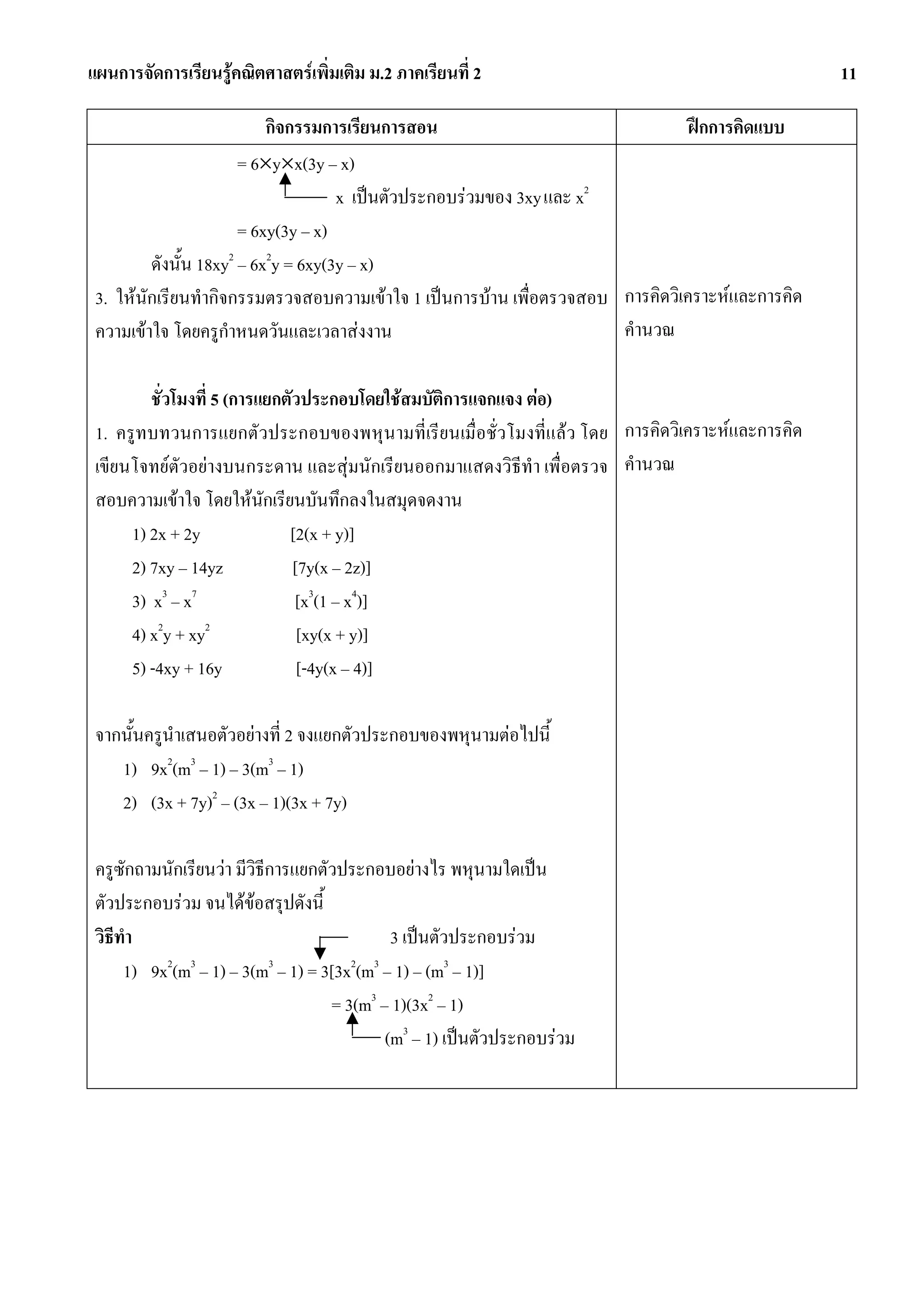 แผนการจัดการเรียนรูคณิตศาสตรเพิ่มเติม ม.2 ภาคเรียนที่ 2                                        11

                           กิจกรรมการเรียนการสอน                                ฝกการคิดแบบ
                       = 6×y×x(3y – x)
                                     x เปนตัวประกอบรวมของ 3xy และ x2
                       = 6xy(3y – x)
         ดังนั้น 18xy – 6x2y = 6xy(3y – x)
                     2

 3. ใหนักเรียนทํากิจกรรมตรวจสอบความเขาใจ 1 เปนการบาน เพื่อตรวจสอบ การคิดวิเคราะหและการคิด
 ความเขาใจ โดยครูกําหนดวันและเวลาสงงาน                               คํานวณ

         ชั่วโมงที่ 5 (การแยกตัวประกอบโดยใชสมบัติการแจกแจง ตอ)
 1. ครูทบทวนการแยกตัวประกอบของพหุนามที่เรียนเมื่อชั่วโมงที่แลว โดย การคิดวิเคราะหและการคิด
 เขียนโจทยตัวอยางบนกระดาน และสุมนักเรียนออกมาแสดงวิธีทํา เพื่อตรวจ คํานวณ
 สอบความเขาใจ โดยใหนักเรียนบันทึกลงในสมุดจดงาน
      1) 2x + 2y              [2(x + y)]
      2) 7xy – 14yz            [7y(x – 2z)]
      3) x3 – x7               [x3(1 – x4)]
      4) x2y + xy2              [xy(x + y)]
      5) -4xy + 16y             [-4y(x – 4)]

 จากนั้นครูนําเสนอตัวอยางที่ 2 จงแยกตัวประกอบของพหุนามตอไปนี้
    1) 9x2(m3 – 1) – 3(m3 – 1)
    2) (3x + 7y)2 – (3x – 1)(3x + 7y)

 ครูซักถามนักเรียนวา มีวิธีการแยกตัวประกอบอยางไร พหุนามใดเปน
 ตัวประกอบรวม จนไดขอสรุปดังนี้
 วิธีทํา                                     3 เปนตัวประกอบรวม
      1) 9x2(m3 – 1) – 3(m3 – 1) = 3[3x2(m3 – 1) – (m3 – 1)]
                                    = 3(m3 – 1)(3x2 – 1)
                                            (m3 – 1) เปนตัวประกอบรวม
 