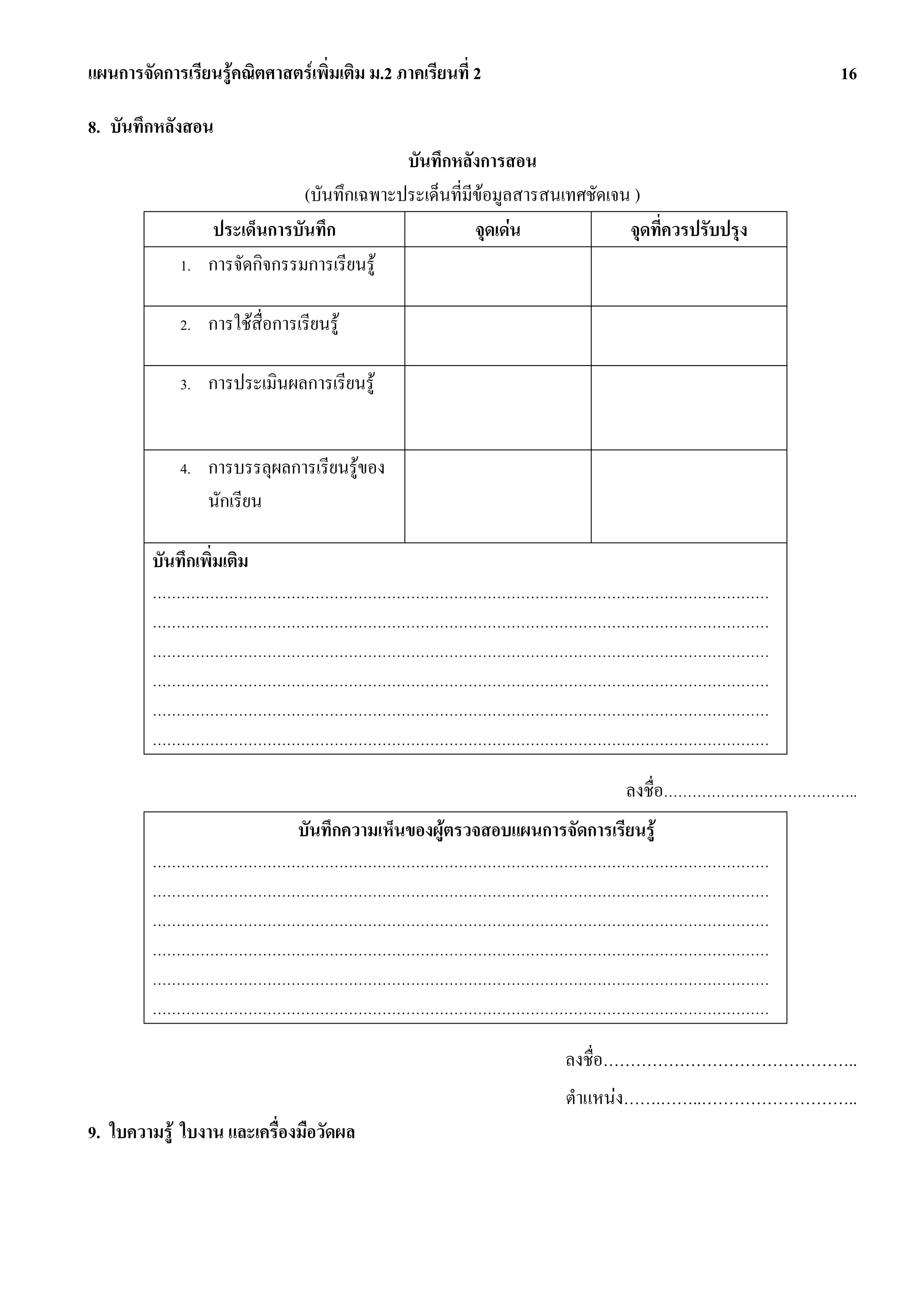แผนการจัดการเรียนรูคณิตศาสตรเพิ่มเติม ม.2 ภาคเรียนที่ 2                                      16

8. บันทึกหลังสอน
                                            บันทึกหลังการสอน
                               (บันทึกเฉพาะประเด็นที่มีขอมูลสารสนเทศชัดเจน )
                  ประเด็นการบันทึก                     จุดเดน             จุดที่ควรปรับปรุง
             1.   การจัดกิจกรรมการเรียนรู

             2.   การใชสื่อการเรียนรู

             3.   การประเมินผลการเรียนรู


             4.   การบรรลุผลการเรียนรูของ
                  นักเรียน

         บันทึกเพิ่มเติม
         …………………………………………………………………………………………………………………
         …………………………………………………………………………………………………………………
         …………………………………………………………………………………………………………………
         …………………………………………………………………………………………………………………
         …………………………………………………………………………………………………………………
         …………………………………………………………………………………………………………………

                                                                           ลงชื่อ…………………………………..
                                บันทึกความเห็นของผูตรวจสอบแผนการจัดการเรียนรู
         …………………………………………………………………………………………………………………
         …………………………………………………………………………………………………………………
         …………………………………………………………………………………………………………………
         …………………………………………………………………………………………………………………
         …………………………………………………………………………………………………………………
         …………………………………………………………………………………………………………………

                                                                   ลงชื่อ………………………………………..
                                                                   ตําแหนง…….……..………………………..
9. ใบความรู ใบงาน และเครื่องมือวัดผล
 