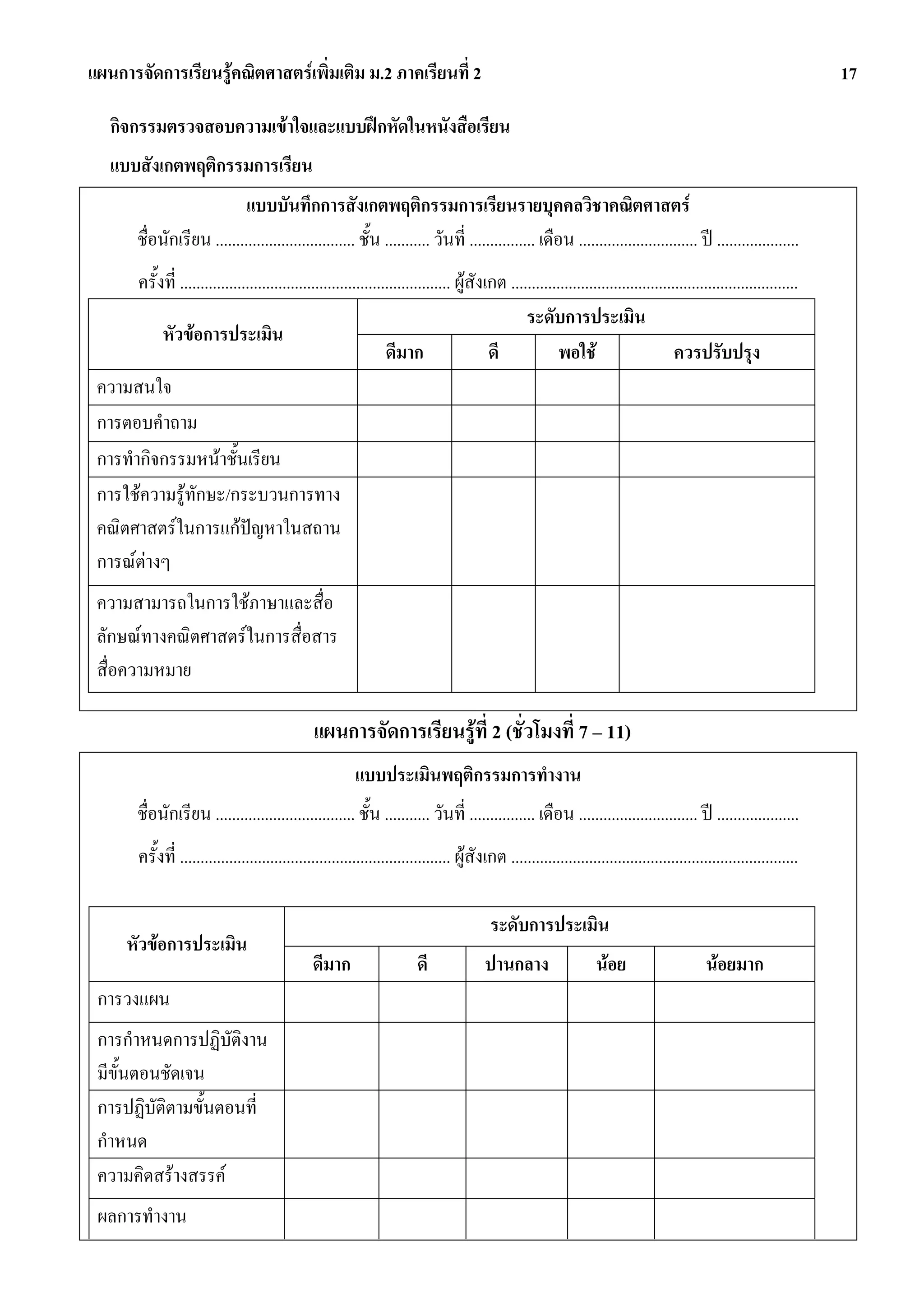 แผนการจัดการเรียนรูคณิตศาสตรเพิ่มเติม ม.2 ภาคเรียนที่ 2                                                                                                                17

    กิจกรรมตรวจสอบความเขาใจและแบบฝกหัดในหนังสือเรียน
    แบบสังเกตพฤติกรรมการเรียน
                               แบบบันทึกการสังเกตพฤติกรรมการเรียนรายบุคคลวิชาคณิตศาสตร
          ชื่อนักเรียน .................................. ชั้น ........... วันที่ ................ เดือน ............................. ป ....................
       ครั้งที่ .................................................................. ผูสังเกต ......................................................................
                                                                                                 ระดับการประเมิน
            หัวขอการประเมิน
                                                                  ดีมาก                   ดี             พอใช                       ควรปรับปรุง
 ความสนใจ
 การตอบคําถาม
 การทํากิจกรรมหนาชั้นเรียน
 การใชความรูทักษะ/กระบวนการทาง
 คณิตศาสตรในการแกปญหาในสถาน
 การณตางๆ
 ความสามารถในการใชภาษาและสื่อ
 ลักษณทางคณิตศาสตรในการสื่อสาร
 สื่อความหมาย

                                                   แผนการจัดการเรียนรูที่ 2 (ชั่วโมงที่ 7 – 11)
                                                             แบบประเมินพฤติกรรมการทํางาน
          ชื่อนักเรียน .................................. ชั้น ........... วันที่ ................ เดือน ............................. ป ....................
          ครั้งที่ .................................................................. ผูสังเกต ......................................................................

                                                                                             ระดับการประเมิน
       หัวขอการประเมิน
                                                   ดีมาก                   ดี              ปานกลาง                    นอย                      นอยมาก
 การวงแผน
 การกําหนดการปฏิบัติงาน
 มีขั้นตอนชัดเจน
 การปฏิบัติตามขั้นตอนที่
 กําหนด
 ความคิดสรางสรรค
 ผลการทํางาน
 