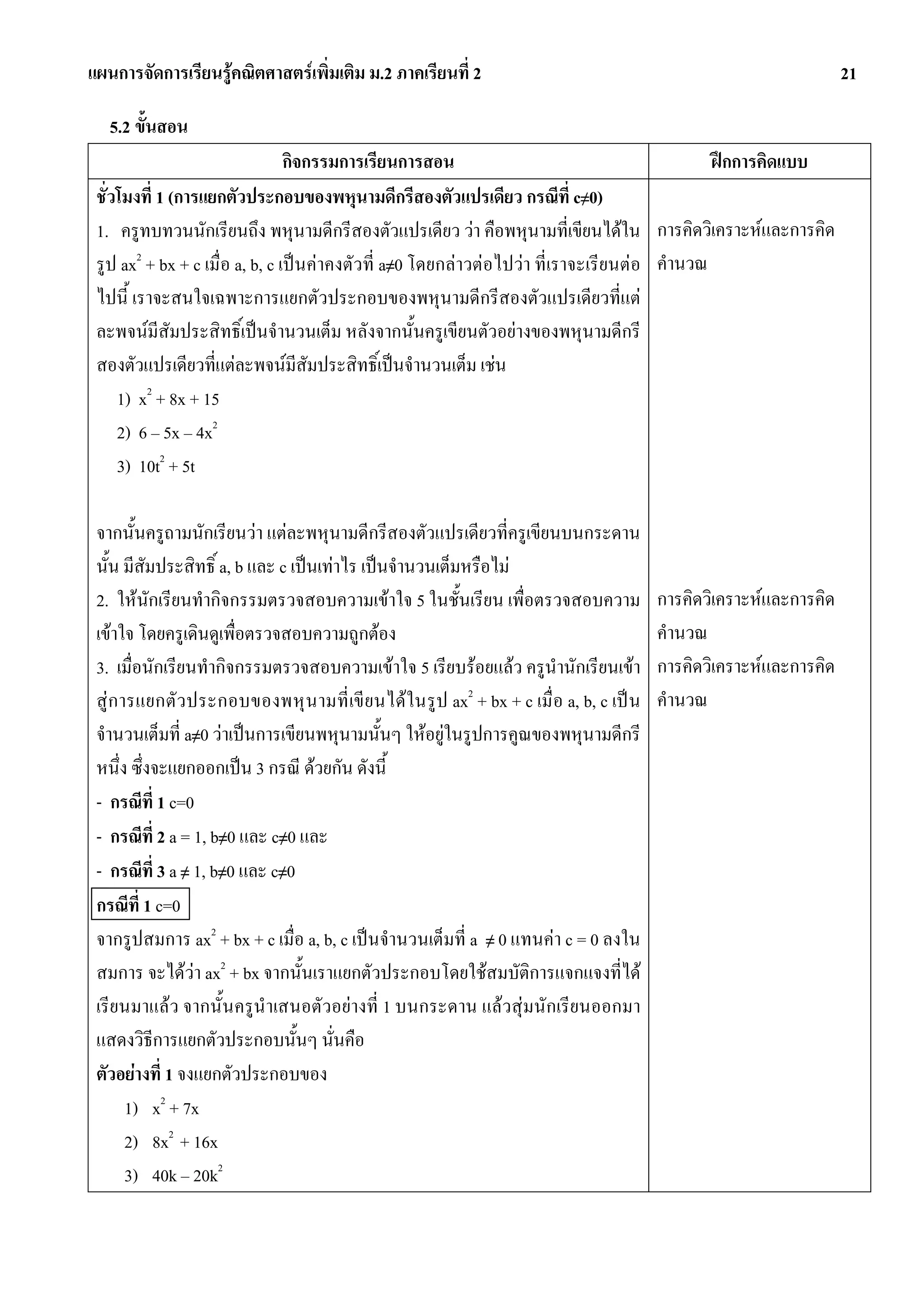 แผนการจัดการเรียนรูคณิตศาสตรเพิ่มเติม ม.2 ภาคเรียนที่ 2                                                             21

   5.2 ขั้นสอน
                                 กิจกรรมการเรียนการสอน                                       ฝกการคิดแบบ
 ชั่วโมงที่ 1 (การแยกตัวประกอบของพหุนามดีกรีสองตัวแปรเดียว กรณีท่ี c≠0)
 1. ครูทบทวนนักเรียนถึง พหุนามดีกรีสองตัวแปรเดียว วา คือพหุนามที่เขียนไดใน การคิดวิเคราะหและการคิด
 รูป ax2 + bx + c เมื่อ a, b, c เปนคาคงตัวที่ a≠0 โดยกลาวตอไปวา ที่เราจะเรียนตอ คํานวณ
 ไปนี้ เราจะสนใจเฉพาะการแยกตัวประกอบของพหุนามดีกรีสองตัวแปรเดียวที่แต
 ละพจนมีสัมประสิทธิ์เปนจํานวนเต็ม หลังจากนั้นครูเขียนตัวอยางของพหุนามดีกรี
 สองตัวแปรเดียวที่แตละพจนมีสัมประสิทธิ์เปนจํานวนเต็ม เชน
     1) x2 + 8x + 15
     2) 6 – 5x – 4x2
     3) 10t2 + 5t

 จากนั้นครูถามนักเรียนวา แตละพหุนามดีกรีสองตัวแปรเดียวที่ครูเขียนบนกระดาน
 นั้น มีสัมประสิทธิ์ a, b และ c เปนเทาไร เปนจํานวนเต็มหรือไม
 2. ใหนักเรียนทํากิจกรรมตรวจสอบความเขาใจ 5 ในชั้นเรียน เพื่อตรวจสอบความ                  การคิดวิเคราะหและการคิด
 เขาใจ โดยครูเดินดูเพื่อตรวจสอบความถูกตอง                                                คํานวณ
 3. เมื่อนักเรียนทํากิจกรรมตรวจสอบความเขาใจ 5 เรียบรอยแลว ครูนํานักเรียนเขา            การคิดวิเคราะหและการคิด
 สู ก ารแยกตั ว ประกอบของพหุ น ามที่ เขี ย นได ในรูป ax2 + bx + c เมื่ อ a, b, c เป น   คํานวณ
 จํานวนเต็มที่ a≠0 วาเปนการเขียนพหุนามนั้นๆ ใหอยูในรูปการคูณของพหุนามดีกรี
 หนึ่ง ซึ่งจะแยกออกเปน 3 กรณี ดวยกัน ดังนี้
 - กรณีที่ 1 c=0
 - กรณีที่ 2 a = 1, b≠0 และ c≠0 และ
 - กรณีที่ 3 a ≠ 1, b≠0 และ c≠0
 กรณีที่ 1 c=0
 จากรูปสมการ ax2 + bx + c เมื่อ a, b, c เปนจํานวนเต็มที่ a ≠ 0 แทนคา c = 0 ลงใน
 สมการ จะไดวา ax2 + bx จากนั้นเราแยกตัวประกอบโดยใชสมบัติการแจกแจงที่ได
 เรียนมาแลว จากนั้นครูนําเสนอตัวอยางที่ 1 บนกระดาน แลวสุมนักเรียนออกมา
 แสดงวิธีการแยกตัวประกอบนั้นๆ นั่นคือ
 ตัวอยางที่ 1 จงแยกตัวประกอบของ
        1) x2 + 7x
        2) 8x2 + 16x
        3) 40k – 20k2
 