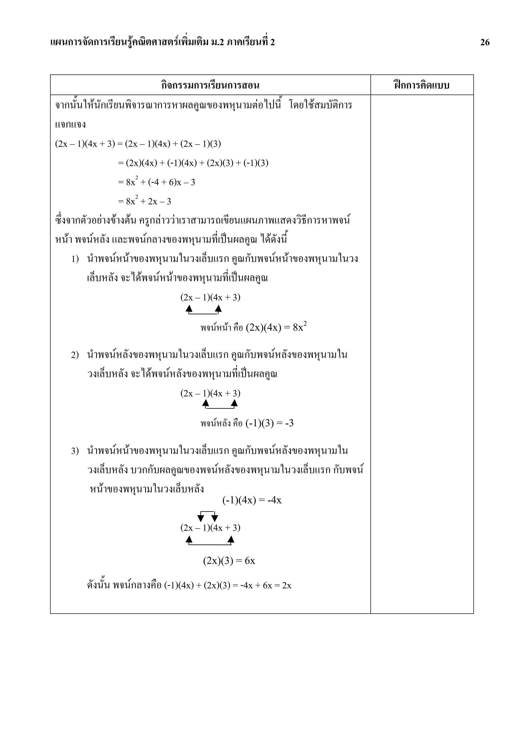 แผนการจัดการเรียนรูคณิตศาสตรเพิ่มเติม ม.2 ภาคเรียนที่ 2                                 26


                               กิจกรรมการเรียนการสอน                       ฝกการคิดแบบ
 จากนั้นใหนักเรียนพิจารณาการหาผลคูณของพหุนามตอไปนี้ โดยใชสมบัติการ
 แจกแจง
 (2x – 1)(4x + 3) = (2x – 1)(4x) + (2x – 1)(3)
                   = (2x)(4x) + (-1)(4x) + (2x)(3) + (-1)(3)
                   = 8x2 + (-4 + 6)x – 3
                   = 8x2 + 2x – 3
 ซึ่งจากตัวอยางขางตน ครูกลาววาเราสามารถเขียนแผนภาพแสดงวิธีการหาพจน
 หนา พจนหลัง และพจนกลางของพหุนามที่เปนผลคูณ ไดดังนี้
      1) นําพจนหนาของพหุนามในวงเล็บแรก คูณกับพจนหนาของพหุนามในวง
          เล็บหลัง จะไดพจนหนาของพหุนามที่เปนผลคูณ
                                    (2x – 1)(4x + 3)

                                      พจนหนา คือ (2x)(4x) = 8x2

     2) นําพจนหลังของพหุนามในวงเล็บแรก คูณกับพจนหลังของพหุนามใน
        วงเล็บหลัง จะไดพจนหลังของพหุนามที่เปนผลคูณ
                              (2x – 1)(4x + 3)

                                      พจนหลัง คือ (-1)(3) = -3

     3) นําพจนหนาของพหุนามในวงเล็บแรก คูณกับพจนหลังของพหุนามใน
        วงเล็บหลัง บวกกับผลคูณของพจนหลังของพหุนามในวงเล็บแรก กับพจน
        หนาของพหุนามในวงเล็บหลัง
                                            (-1)(4x) = -4x

                                 (2x – 1)(4x + 3)

                                       (2x)(3) = 6x

         ดังนั้น พจนกลางคือ (-1)(4x) + (2x)(3) = -4x + 6x = 2x
 