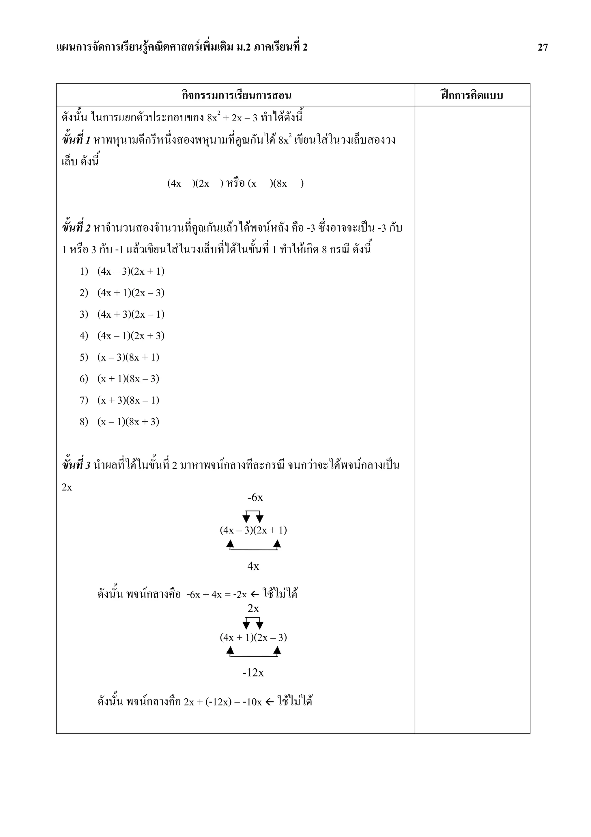 แผนการจัดการเรียนรูคณิตศาสตรเพิ่มเติม ม.2 ภาคเรียนที่ 2                                         27


                              กิจกรรมการเรียนการสอน                                ฝกการคิดแบบ
 ดังนั้น ในการแยกตัวประกอบของ 8x2 + 2x – 3 ทําไดดังนี้
 ขั้นที่ 1 หาพหุนามดีกรีหนึ่งสองพหุนามที่คูณกันได 8x2 เขียนใสในวงเล็บสองวง
 เล็บ ดังนี้
                         (4x )(2x ) หรือ (x )(8x )

 ขั้นที่ 2 หาจํานวนสองจํานวนที่คูณกันแลวไดพจนหลัง คือ -3 ซึ่งอาจจะเปน -3 กับ
 1 หรือ 3 กับ -1 แลวเขียนใสในวงเล็บที่ไดในขั้นที่ 1 ทําใหเกิด 8 กรณี ดังนี้
      1) (4x – 3)(2x + 1)
      2) (4x + 1)(2x – 3)
      3) (4x + 3)(2x – 1)
      4) (4x – 1)(2x + 3)
      5) (x – 3)(8x + 1)
      6) (x + 1)(8x – 3)
      7) (x + 3)(8x – 1)
      8) (x – 1)(8x + 3)

 ขั้นที่ 3 นําผลที่ไดในขั้นที่ 2 มาหาพจนกลางทีละกรณี จนกวาจะไดพจนกลางเปน
 2x
                                            -6x

                                     (4x – 3)(2x + 1)

                                            4x

         ดังนั้น พจนกลางคือ -6x + 4x = -2x ใชไมได
                                            2x

                                     (4x + 1)(2x – 3)

                                          -12x

         ดังนั้น พจนกลางคือ 2x + (-12x) = -10x ใชไมได
 