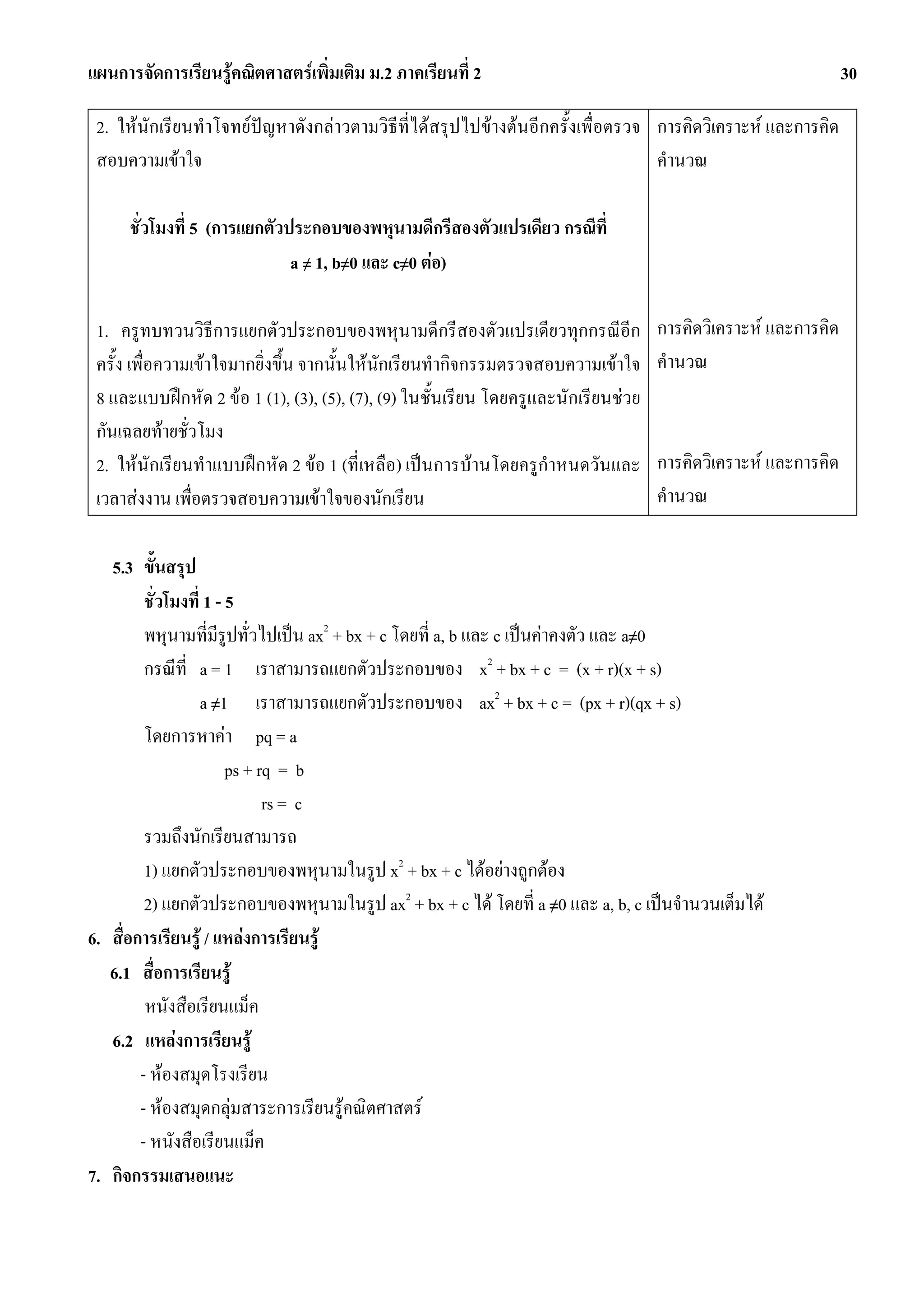 แผนการจัดการเรียนรูคณิตศาสตรเพิ่มเติม ม.2 ภาคเรียนที่ 2                                                       30

 2. ใหนักเรียนทําโจทยปญหาดังกลาวตามวิธีที่ไดสรุปไปขางตนอีกครั้งเพื่อตรวจ การคิดวิเคราะห และการคิด
 สอบความเขาใจ                                                                  คํานวณ

      ชั่วโมงที่ 5 (การแยกตัวประกอบของพหุนามดีกรีสองตัวแปรเดียว กรณีท่ี
                              a ≠ 1, b≠0 และ c≠0 ตอ)

 1. ครูทบทวนวิธีการแยกตัวประกอบของพหุนามดีกรีสองตัวแปรเดียวทุกกรณีอีก               การคิดวิเคราะห และการคิด
 ครั้ง เพื่อความเขาใจมากยิ่งขึ้น จากนั้นใหนักเรียนทํากิจกรรมตรวจสอบความเขาใจ     คํานวณ
 8 และแบบฝกหัด 2 ขอ 1 (1), (3), (5), (7), (9) ในชั้นเรียน โดยครูและนักเรียนชวย
 กันเฉลยทายชั่วโมง
 2. ใหนักเรียนทําแบบฝกหัด 2 ขอ 1 (ที่เหลือ) เปนการบานโดยครูกําหนดวันและ        การคิดวิเคราะห และการคิด
 เวลาสงงาน เพื่อตรวจสอบความเขาใจของนักเรียน                                       คํานวณ

   5.3 ขั้นสรุป
         ชั่วโมงที่ 1 - 5
         พหุนามที่มีรูปทั่วไปเปน ax2 + bx + c โดยที่ a, b และ c เปนคาคงตัว และ a≠0
         กรณีที่ a = 1 เราสามารถแยกตัวประกอบของ x2 + bx + c = (x + r)(x + s)
                   a ≠1 เราสามารถแยกตัวประกอบของ ax2 + bx + c = (px + r)(qx + s)
         โดยการหาคา pq = a
                        ps + rq = b
                              rs = c
         รวมถึงนักเรียนสามารถ
         1) แยกตัวประกอบของพหุนามในรูป x2 + bx + c ไดอยางถูกตอง
         2) แยกตัวประกอบของพหุนามในรูป ax2 + bx + c ได โดยที่ a ≠0 และ a, b, c เปนจํานวนเต็มได
6. สื่อการเรียนรู / แหลงการเรียนรู
   6.1 สื่อการเรียนรู
         หนังสือเรียนแม็ค
   6.2 แหลงการเรียนรู
        - หองสมุดโรงเรียน
        - หองสมุดกลุมสาระการเรียนรูคณิตศาสตร
        - หนังสือเรียนแม็ค
7. กิจกรรมเสนอแนะ
 