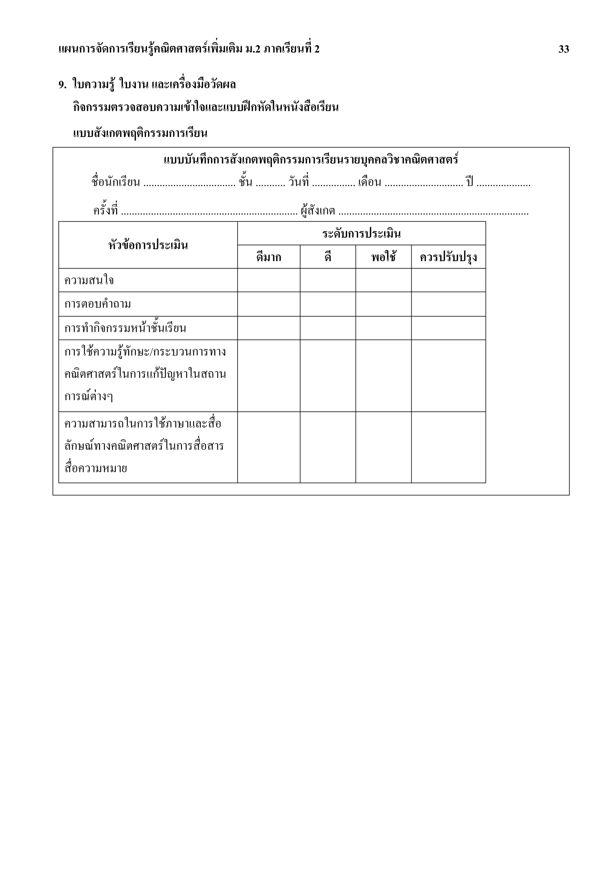 แผนการจัดการเรียนรูคณิตศาสตรเพิ่มเติม ม.2 ภาคเรียนที่ 2                                                                                                            33

9. ใบความรู ใบงาน และเครื่องมือวัดผล
   กิจกรรมตรวจสอบความเขาใจและแบบฝกหัดในหนังสือเรียน
    แบบสังเกตพฤติกรรมการเรียน
                               แบบบันทึกการสังเกตพฤติกรรมการเรียนรายบุคคลวิชาคณิตศาสตร
          ชื่อนักเรียน .................................. ชั้น ........... วันที่ ................ เดือน ............................. ป ....................
       ครั้งที่ ................................................................. ผูสังเกต ......................................................................
                                                                                         ระดับการประเมิน
            หัวขอการประเมิน
                                                                  ดีมาก                  ดี             พอใช ควรปรับปรุง
 ความสนใจ
 การตอบคําถาม
 การทํากิจกรรมหนาชั้นเรียน
 การใชความรูทักษะ/กระบวนการทาง
 คณิตศาสตรในการแกปญหาในสถาน
 การณตางๆ
 ความสามารถในการใชภาษาและสื่อ
 ลักษณทางคณิตศาสตรในการสื่อสาร
 สื่อความหมาย
 