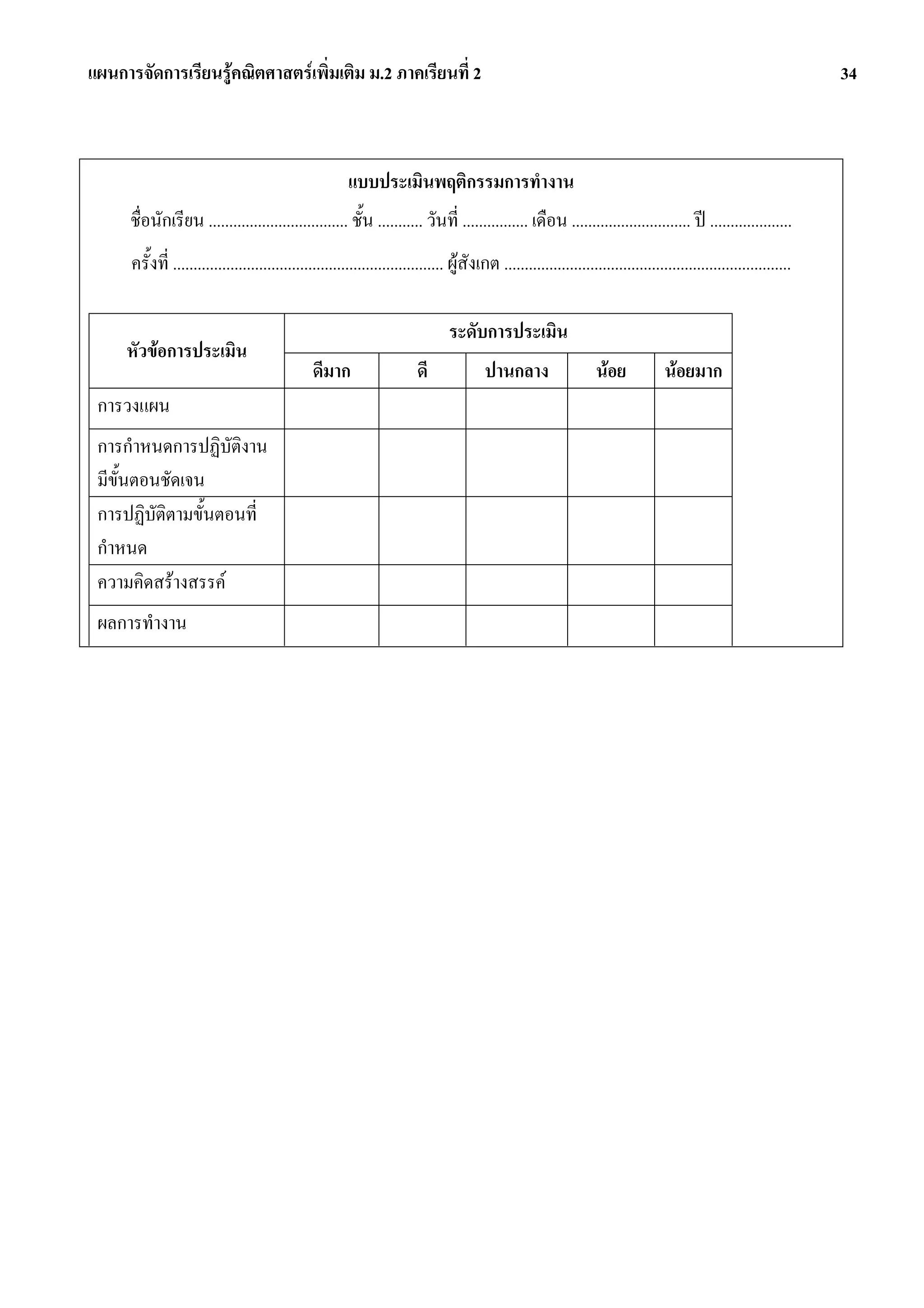 แผนการจัดการเรียนรูคณิตศาสตรเพิ่มเติม ม.2 ภาคเรียนที่ 2                                                                                                            34



                                                         แบบประเมินพฤติกรรมการทํางาน
      ชื่อนักเรียน .................................. ชั้น ........... วันที่ ................ เดือน ............................. ป ....................
      ครั้งที่ .................................................................. ผูสังเกต ......................................................................

                                                                                 ระดับการประเมิน
     หัวขอการประเมิน
                                                ดีมาก                    ดี              ปานกลาง                   นอย             นอยมาก
 การวงแผน
 การกําหนดการปฏิบัติงาน
 มีขั้นตอนชัดเจน
 การปฏิบัติตามขั้นตอนที่
 กําหนด
 ความคิดสรางสรรค
 ผลการทํางาน
 