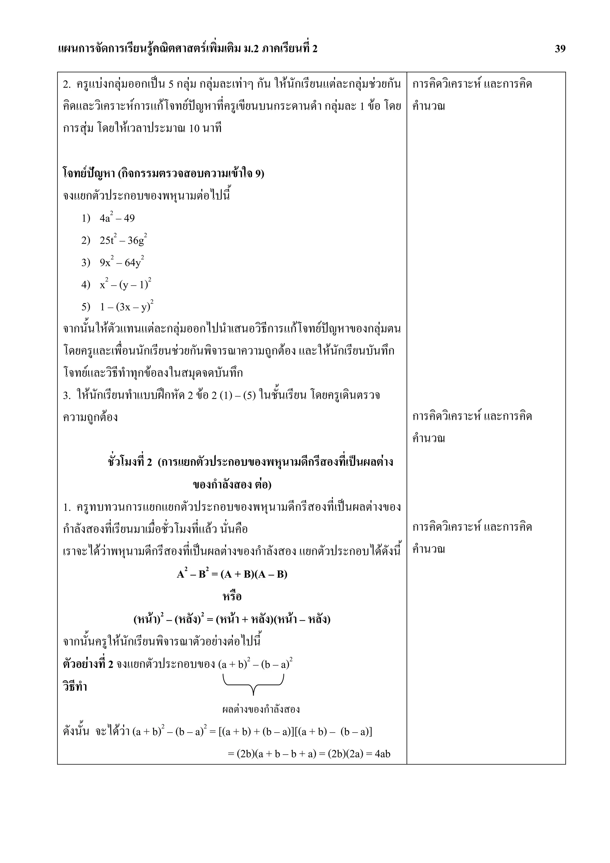 แผนการจัดการเรียนรูคณิตศาสตรเพิ่มเติม ม.2 ภาคเรียนที่ 2                                                 39

 2. ครูแบงกลุมออกเปน 5 กลุม กลุมละเทาๆ กัน ใหนักเรียนแตละกลุมชวยกัน การคิดวิเคราะห และการคิด
 คิดและวิเคราะหการแกโจทยปญหาที่ครูเขียนบนกระดานดํา กลุมละ 1 ขอ โดย คํานวณ
 การสุม โดยใหเวลาประมาณ 10 นาที

 โจทยปญหา (กิจกรรมตรวจสอบความเขาใจ 9)
 จงแยกตัวประกอบของพหุนามตอไปนี้
      1) 4a2 – 49
      2) 25t2 – 36g2
      3) 9x2 – 64y2
      4) x2 – (y – 1)2
      5) 1 – (3x – y)2
 จากนั้นใหตัวแทนแตละกลุมออกไปนําเสนอวิธีการแกโจทยปญหาของกลุมตน     
 โดยครูและเพื่อนนักเรียนชวยกันพิจารณาความถูกตอง และใหนักเรียนบันทึก
 โจทยและวิธีทําทุกขอลงในสมุดจดบันทึก
 3. ใหนักเรียนทําแบบฝกหัด 2 ขอ 2 (1) – (5) ในชั้นเรียน โดยครูเดินตรวจ
 ความถูกตอง                                                               การคิดวิเคราะห และการคิด
                                                                           คํานวณ
             ชั่วโมงที่ 2 (การแยกตัวประกอบของพหุนามดีกรีสองที่เปนผลตาง
                                 ของกําลังสอง ตอ)
 1. ครูทบทวนการแยกแยกตัวประกอบของพหุนามดีกรีสองที่เปนผลตางของ
 กําลังสองที่เรียนมาเมื่อชั่วโมงที่แลว นั่นคือ                            การคิดวิเคราะห และการคิด
 เราจะไดวาพหุนามดีกรีสองที่เปนผลตางของกําลังสอง แยกตัวประกอบไดดังนี้ คํานวณ
                              A2 – B2 = (A + B)(A – B)
                                        หรือ
                   (หนา)2 – (หลัง)2 = (หนา + หลัง)(หนา – หลัง)
 จากนั้นครูใหนักเรียนพิจารณาตัวอยางตอไปนี้
 ตัวอยางที่ 2 จงแยกตัวประกอบของ (a + b)2 – (b – a)2
 วิธทํา
    ี
                                       ผลตางของกําลังสอง
 ดังนั้น จะไดวา (a + b)2 – (b – a)2 = [(a + b) + (b – a)][(a + b) – (b – a)]
                                          = (2b)(a + b – b + a) = (2b)(2a) = 4ab
 