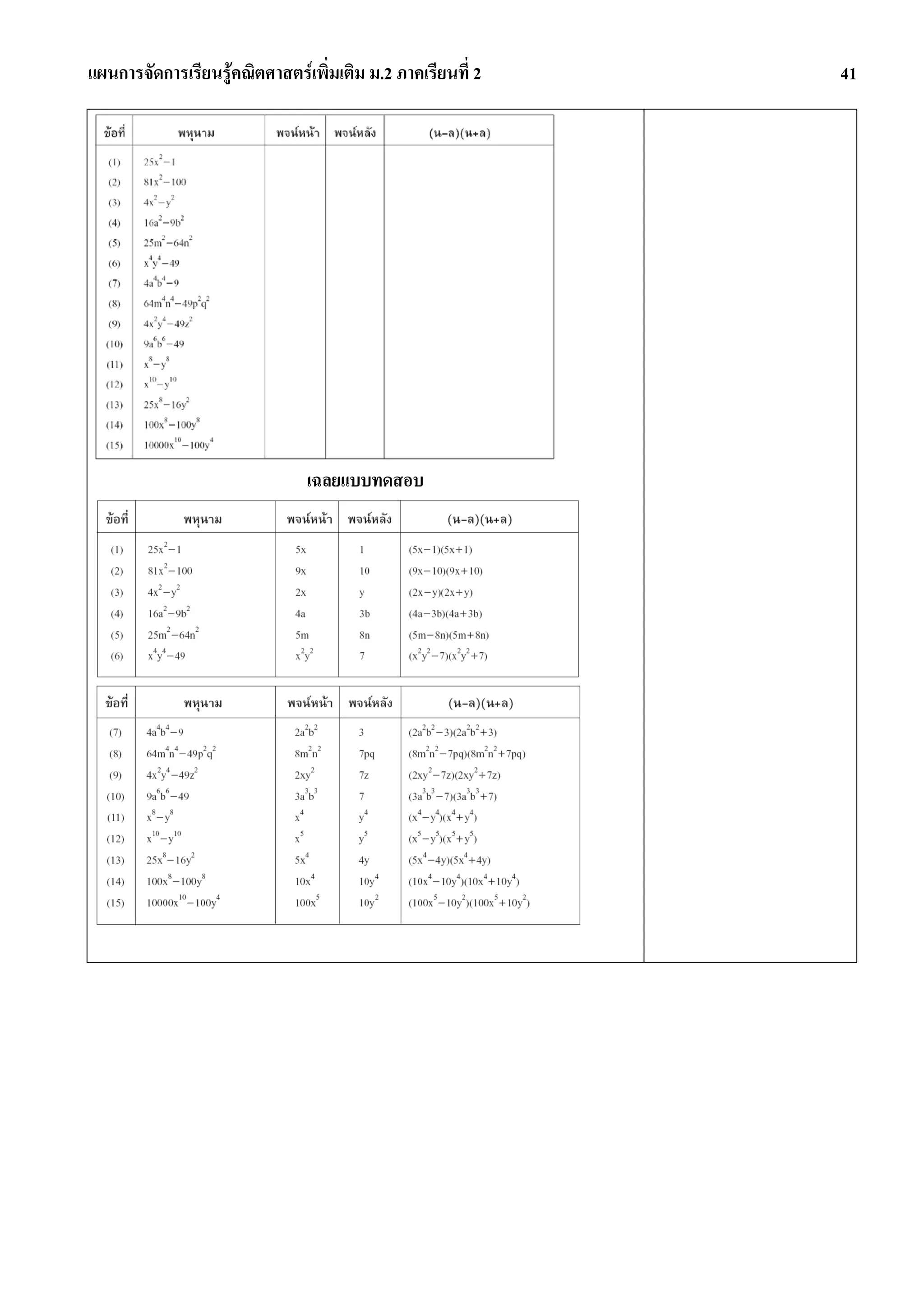 แผนการจัดการเรียนรูคณิตศาสตรเพิ่มเติม ม.2 ภาคเรียนที่ 2   41




                               เฉลยแบบทดสอบ
 