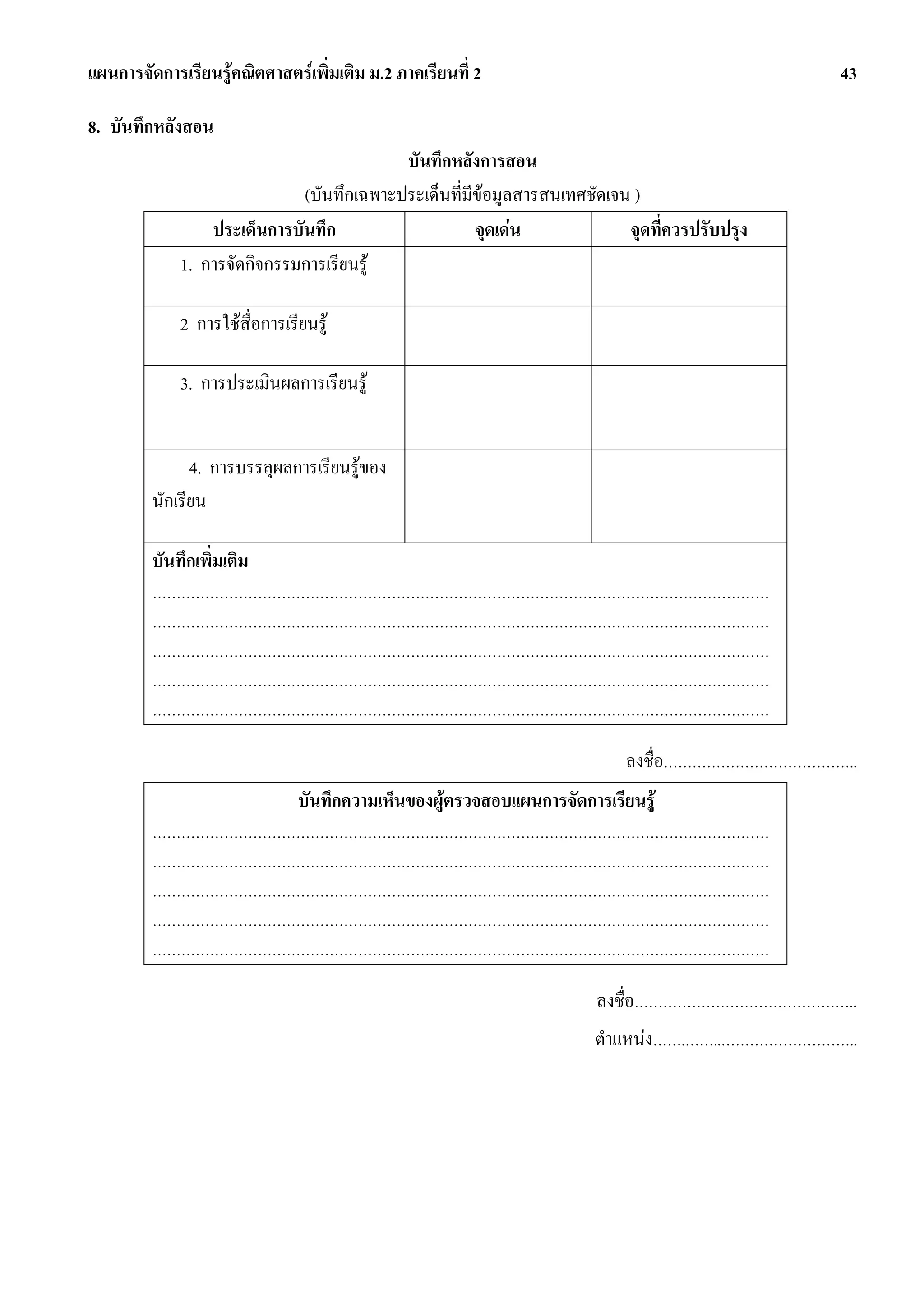 แผนการจัดการเรียนรูคณิตศาสตรเพิ่มเติม ม.2 ภาคเรียนที่ 2                                     43

8. บันทึกหลังสอน
                                          บันทึกหลังการสอน
                             (บันทึกเฉพาะประเด็นที่มีขอมูลสารสนเทศชัดเจน )
                 ประเด็นการบันทึก                    จุดเดน             จุดที่ควรปรับปรุง
             1. การจัดกิจกรรมการเรียนรู

             2 การใชสื่อการเรียนรู

             3. การประเมินผลการเรียนรู


               4. การบรรลุผลการเรียนรูของ
         นักเรียน

         บันทึกเพิ่มเติม
         …………………………………………………………………………………………………………………
         …………………………………………………………………………………………………………………
         …………………………………………………………………………………………………………………
         …………………………………………………………………………………………………………………
         …………………………………………………………………………………………………………………

                                                                          ลงชื่อ…………………………………..
                               บันทึกความเห็นของผูตรวจสอบแผนการจัดการเรียนรู
         …………………………………………………………………………………………………………………
         …………………………………………………………………………………………………………………
         …………………………………………………………………………………………………………………
         …………………………………………………………………………………………………………………
         …………………………………………………………………………………………………………………

                                                                      ลงชื่อ………………………………………..
                                                                      ตําแหนง…….……..………………………..
 
