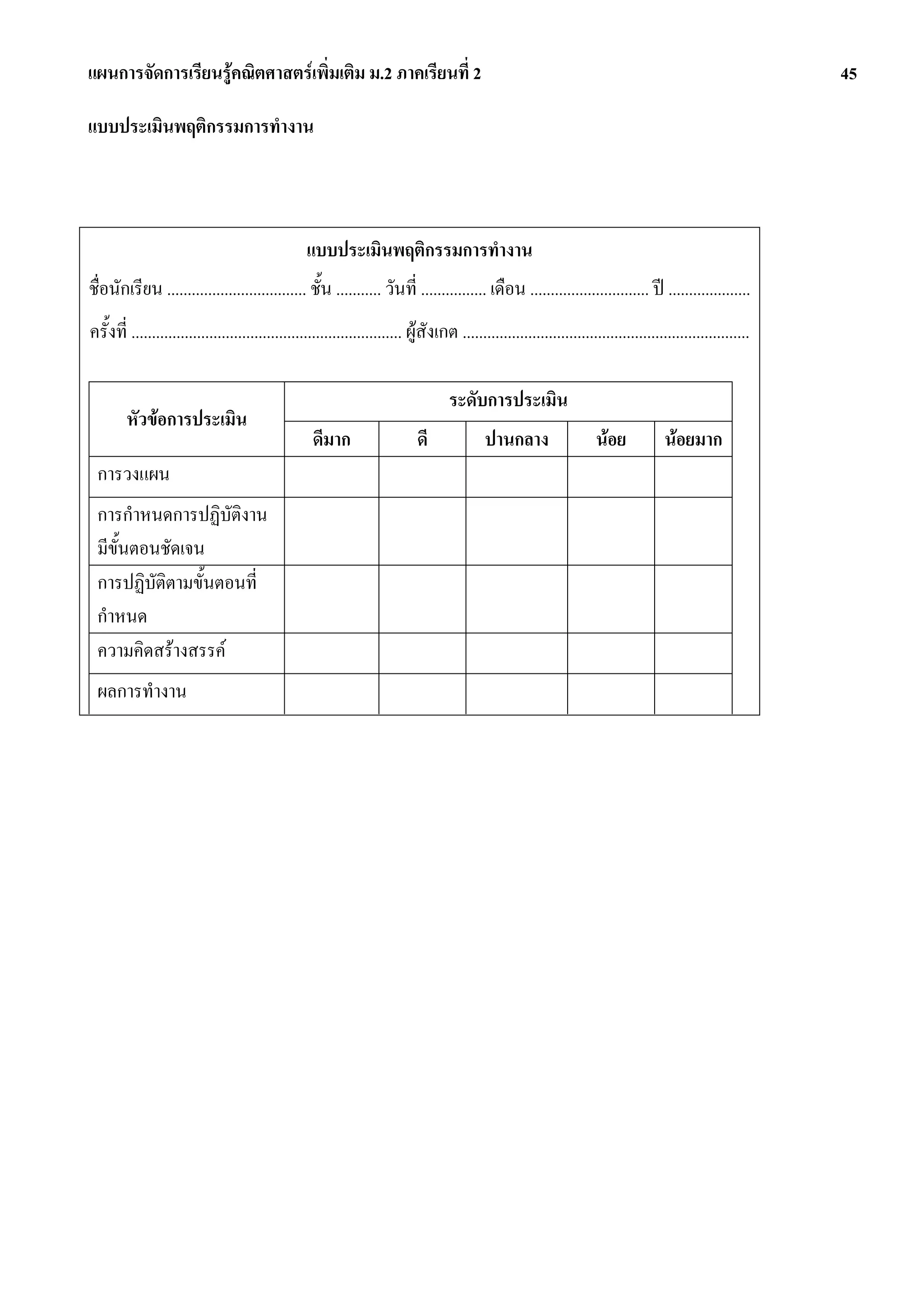 แผนการจัดการเรียนรูคณิตศาสตรเพิ่มเติม ม.2 ภาคเรียนที่ 2                                                                                                      45

แบบประเมินพฤติกรรมการทํางาน



                                                   แบบประเมินพฤติกรรมการทํางาน
ชื่อนักเรียน .................................. ชั้น ........... วันที่ ................ เดือน ............................. ป ....................
ครั้งที่ .................................................................. ผูสังเกต ......................................................................

                                                                                    ระดับการประเมิน
        หัวขอการประเมิน
                                                    ดีมาก                    ดี              ปานกลาง                   นอย            นอยมาก
 การวงแผน
 การกําหนดการปฏิบัติงาน
 มีขั้นตอนชัดเจน
 การปฏิบัติตามขั้นตอนที่
 กําหนด
 ความคิดสรางสรรค
 ผลการทํางาน
 