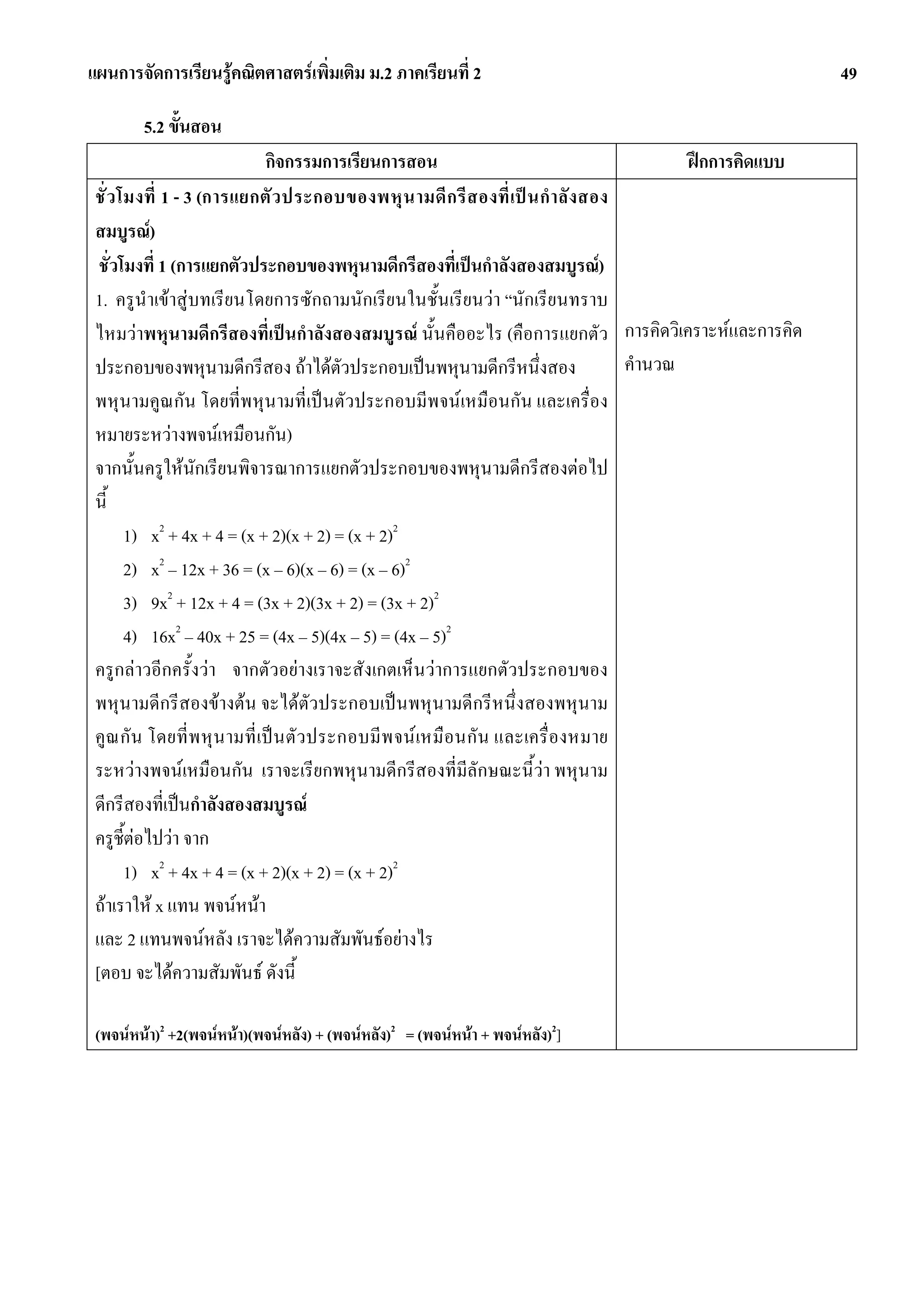 แผนการจัดการเรียนรูคณิตศาสตรเพิ่มเติม ม.2 ภาคเรียนที่ 2                                                  49

        5.2 ขั้นสอน
                               กิจกรรมการเรียนการสอน                                        ฝกการคิดแบบ
 ชั่ ว โมงที่ 1 - 3 (การแยกตั ว ประกอบของพหุ น ามดี ก รี ส องที่ เป น กํ า ลั ง สอง
 สมบูรณ)
  ชั่วโมงที่ 1 (การแยกตัวประกอบของพหุนามดีกรีสองที่เปนกําลังสองสมบูรณ)
 1. ครูนําเขาสูบทเรียนโดยการซักถามนักเรียนในชั้นเรียนวา “นักเรียนทราบ
 ไหมวาพหุนามดีกรีสองที่เปนกําลังสองสมบูรณ นั้นคืออะไร (คือการแยกตัว การคิดวิเคราะหและการคิด
 ประกอบของพหุนามดีกรีสอง ถาไดตัวประกอบเปนพหุนามดีกรีหนึ่งสอง                      คํานวณ
 พหุนามคูณกัน โดยที่พหุนามที่เปนตัวประกอบมีพจนเหมือนกัน และเครื่อง
 หมายระหวางพจนเหมือนกัน)
 จากนั้นครูใหนักเรียนพิจารณาการแยกตัวประกอบของพหุนามดีกรีสองตอไป
 นี้
        1) x2 + 4x + 4 = (x + 2)(x + 2) = (x + 2)2
        2) x2 – 12x + 36 = (x – 6)(x – 6) = (x – 6)2
        3) 9x2 + 12x + 4 = (3x + 2)(3x + 2) = (3x + 2)2
        4) 16x2 – 40x + 25 = (4x – 5)(4x – 5) = (4x – 5)2
 ครูกลาวอีกครั้งวา จากตัวอยางเราจะสังเกตเห็นวาการแยกตัวประกอบของ
 พหุนามดีกรีสองขางตน จะไดตัวประกอบเปนพหุนามดีกรีหนึ่งสองพหุนาม
 คู ณ กัน โดยที่ พ หุ น ามที่ เป น ตั วประกอบมี พ จน เหมื อนกั น และเครื่องหมาย
 ระหวางพจนเหมือนกัน เราจะเรียกพหุนามดีกรีสองที่มีลักษณะนี้วา พหุนาม
 ดีกรีสองที่เปนกําลังสองสมบูรณ
 ครูชี้ตอไปวา จาก
        1) x2 + 4x + 4 = (x + 2)(x + 2) = (x + 2)2
 ถาเราให x แทน พจนหนา
 และ 2 แทนพจนหลัง เราจะไดความสัมพันธอยางไร
 [ตอบ จะไดความสัมพันธ ดังนี้

 (พจนหนา)2 +2(พจนหนา)(พจนหลัง) + (พจนหลัง)2 = (พจนหนา + พจนหลัง)2]
 