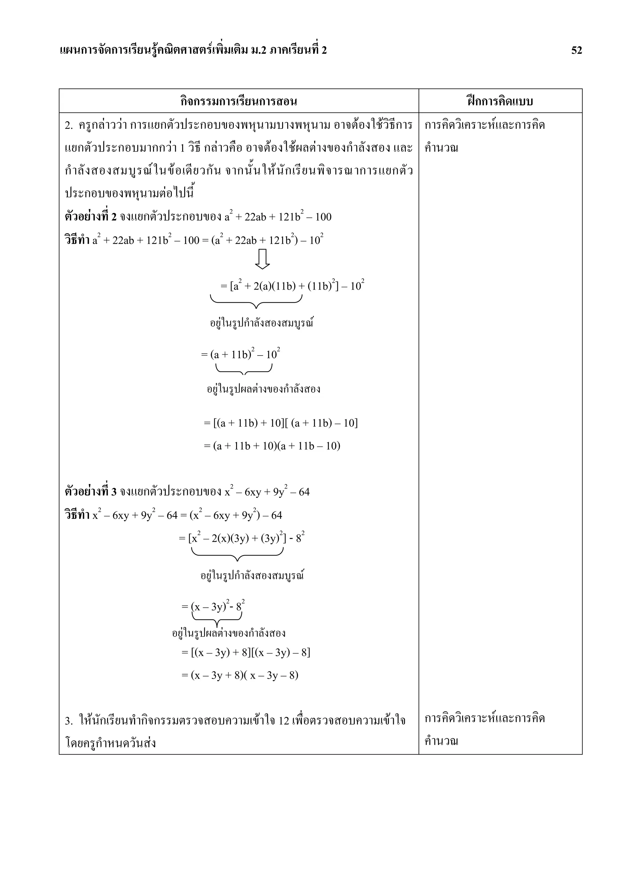 แผนการจัดการเรียนรูคณิตศาสตรเพิ่มเติม ม.2 ภาคเรียนที่ 2                                              52


                              กิจกรรมการเรียนการสอน                                     ฝกการคิดแบบ
 2. ครูกลาววา การแยกตัวประกอบของพหุนามบางพหุนาม อาจตองใชวิธีการ การคิดวิเคราะหและการคิด
 แยกตัวประกอบมากกวา 1 วิธี กลาวคือ อาจตองใชผลตางของกําลังสอง และ คํานวณ
 กํ าลั ง สองสมบู ร ณ ใ นข อ เดี ย วกั น จากนั้ น ให นั ก เรี ย นพิ จ ารณาการแยกตั ว
 ประกอบของพหุนามตอไปนี้
 ตัวอยางที่ 2 จงแยกตัวประกอบของ a2 + 22ab + 121b2 – 100
 วิธีทํา a2 + 22ab + 121b2 – 100 = (a2 + 22ab + 121b2) – 102

                                     = [a2 + 2(a)(11b) + (11b)2] – 102

                                  อยูในรูปกําลังสองสมบูรณ

                                = (a + 11b)2 – 102

                                  อยูในรูปผลตางของกําลังสอง

                                 = [(a + 11b) + 10][ (a + 11b) – 10]
                                 = (a + 11b + 10)(a + 11b – 10)

 ตัวอยางที่ 3 จงแยกตัวประกอบของ x2 – 6xy + 9y2 – 64
 วิธีทํา x2 – 6xy + 9y2 – 64 = (x2 – 6xy + 9y2) – 64
                            = [x2 – 2(x)(3y) + (3y)2] - 82

                                อยูในรูปกําลังสองสมบูรณ

                            = (x – 3y)2- 82
                         อยูในรูปผลตางของกําลังสอง
                            = [(x – 3y) + 8][(x – 3y) – 8]
                            = (x – 3y + 8)( x – 3y – 8)

 3. ใหนักเรียนทํากิจกรรมตรวจสอบความเขาใจ 12 เพื่อตรวจสอบความเขาใจ       การคิดวิเคราะหและการคิด
 โดยครูกําหนดวันสง                                                        คํานวณ
 